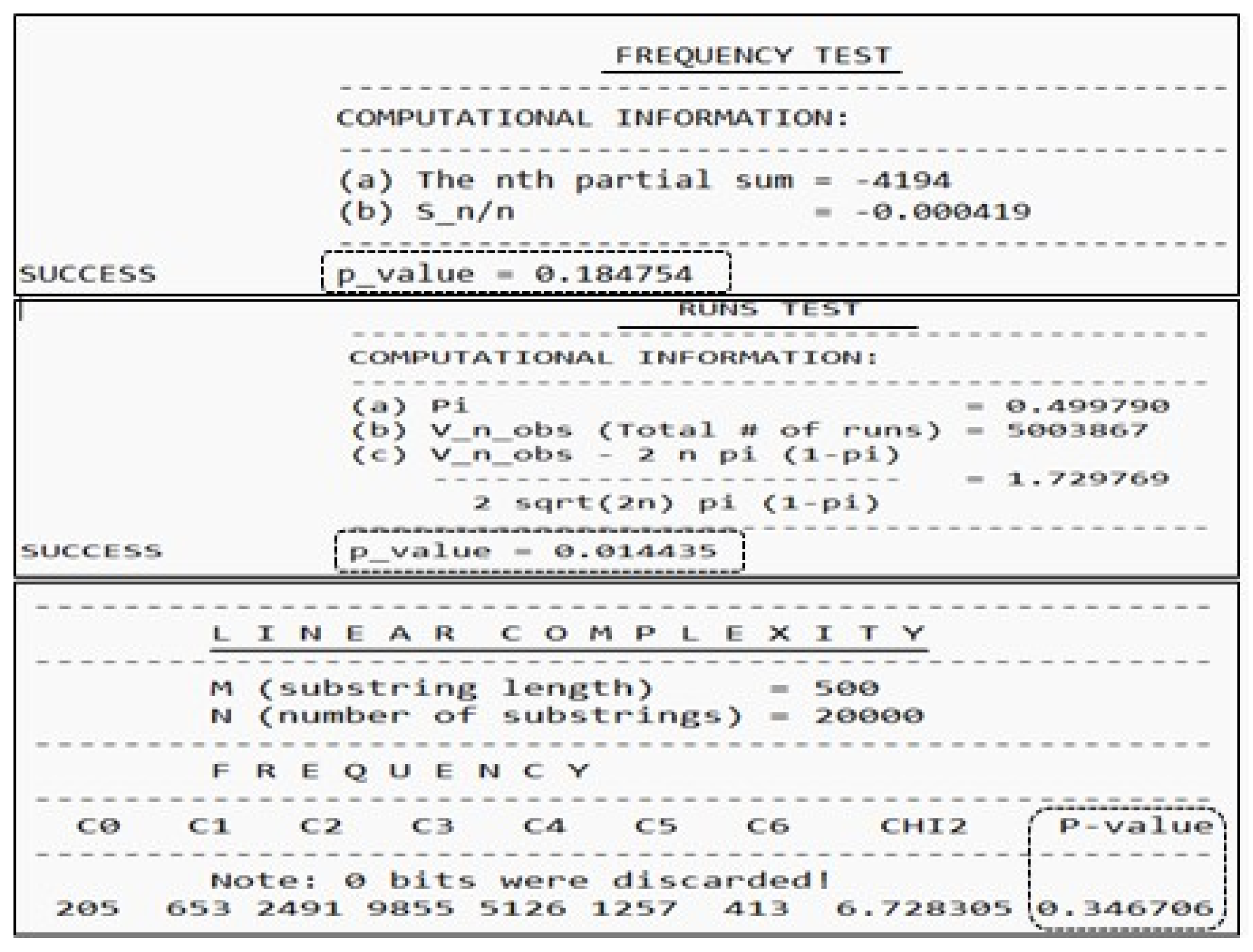 Preprints 103628 g015