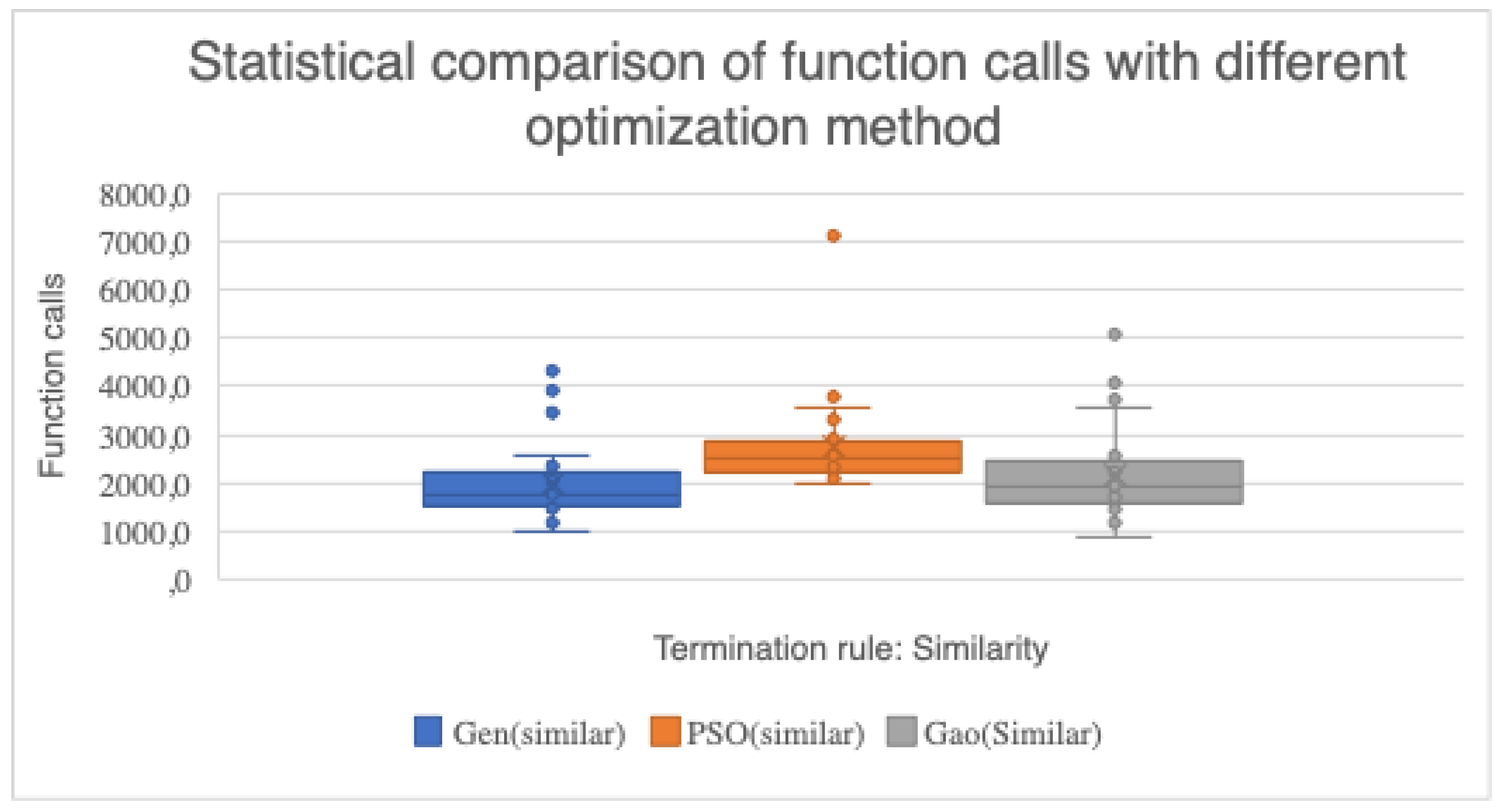 Preprints 104943 g001