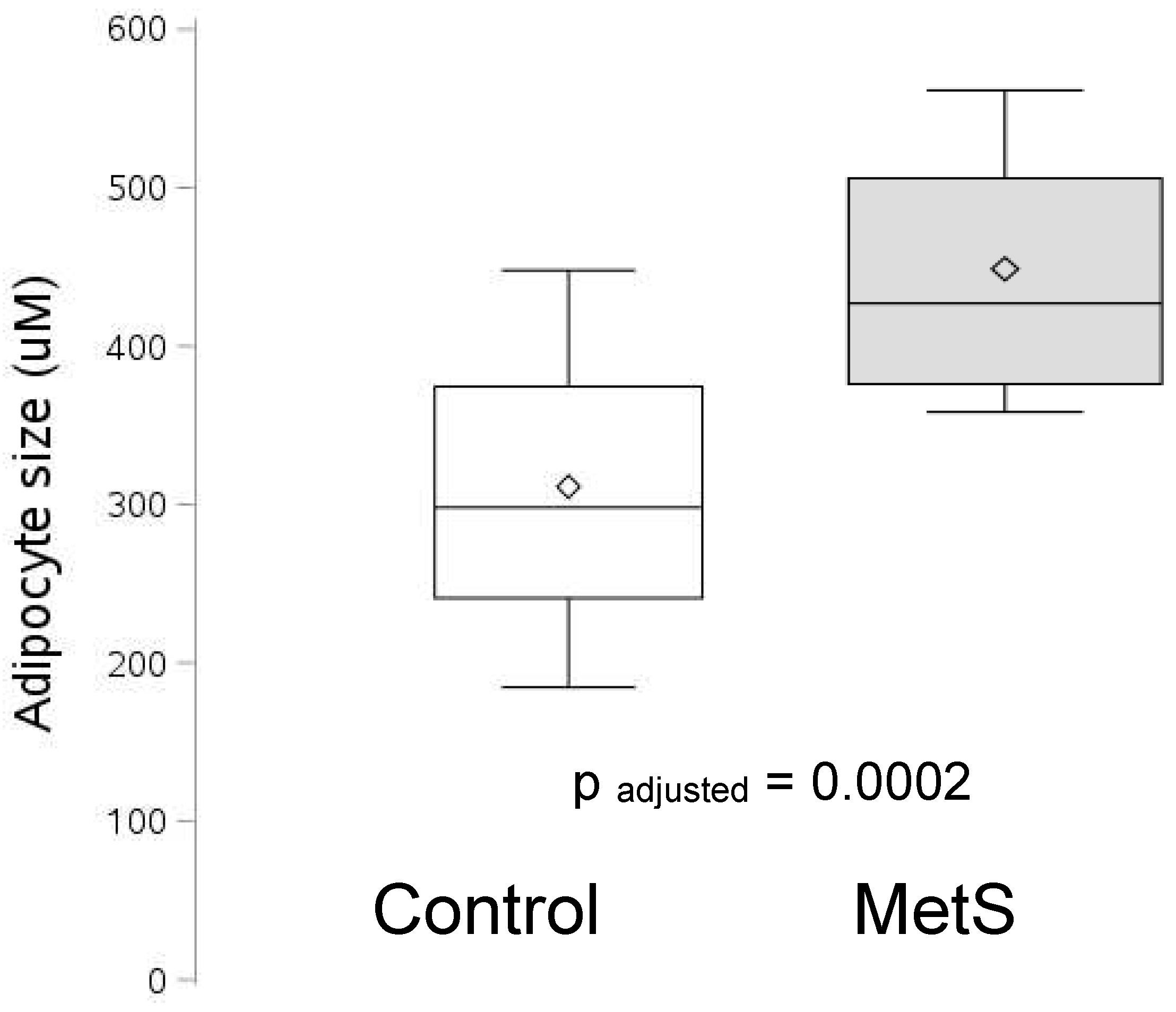 Preprints 75543 g001