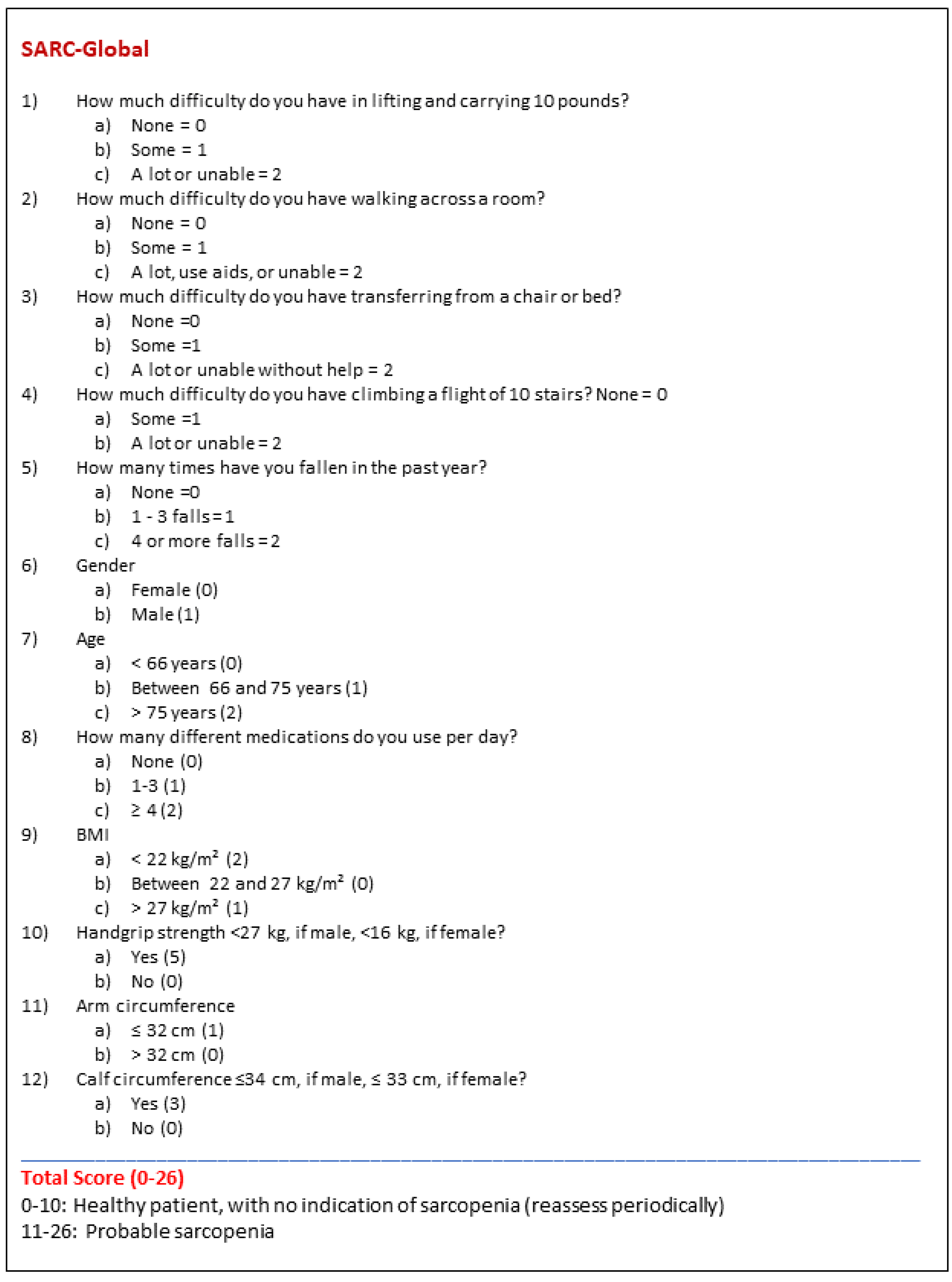 Preprints 103242 g001