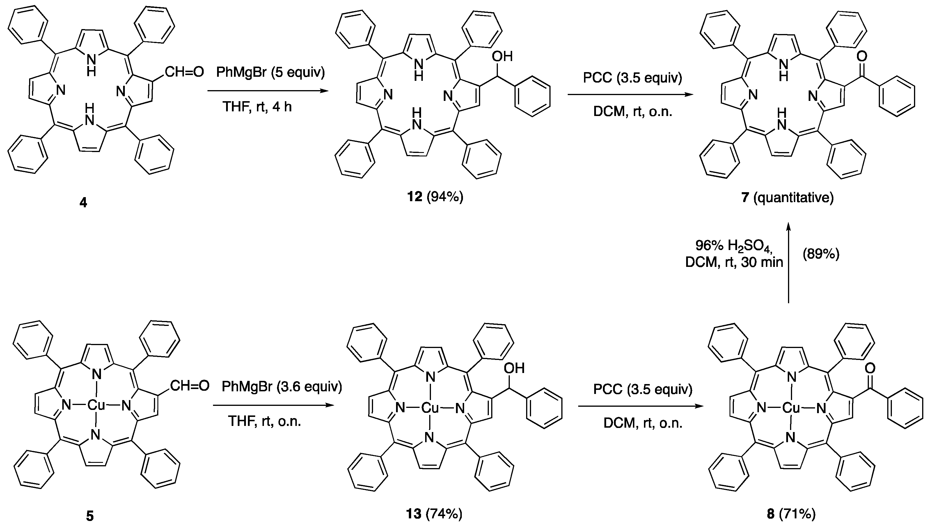 Preprints 109907 sch002