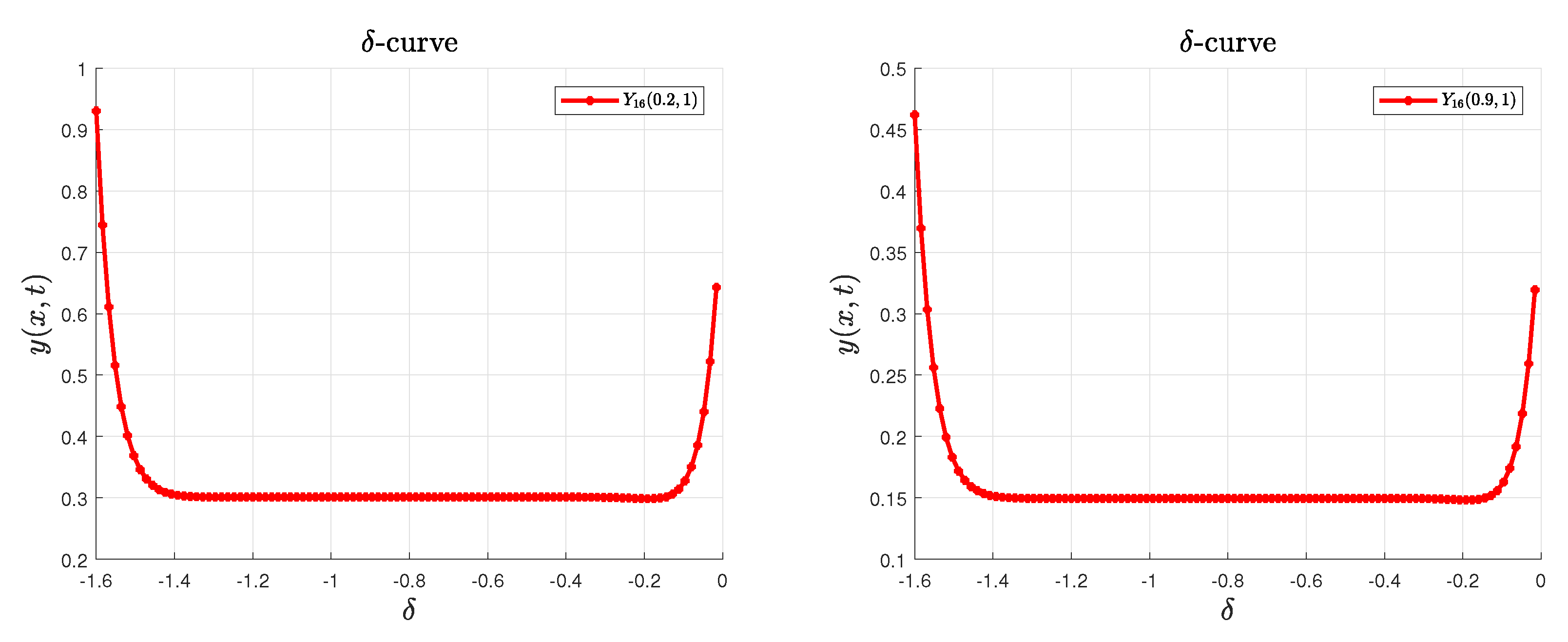 Preprints 95691 g001