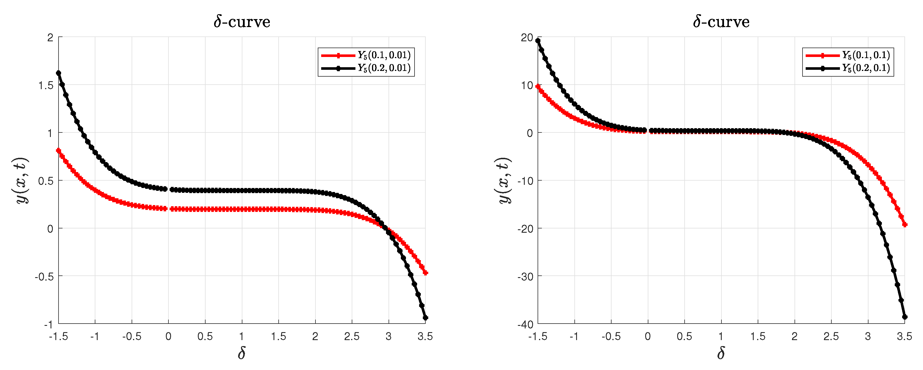 Preprints 95691 g002