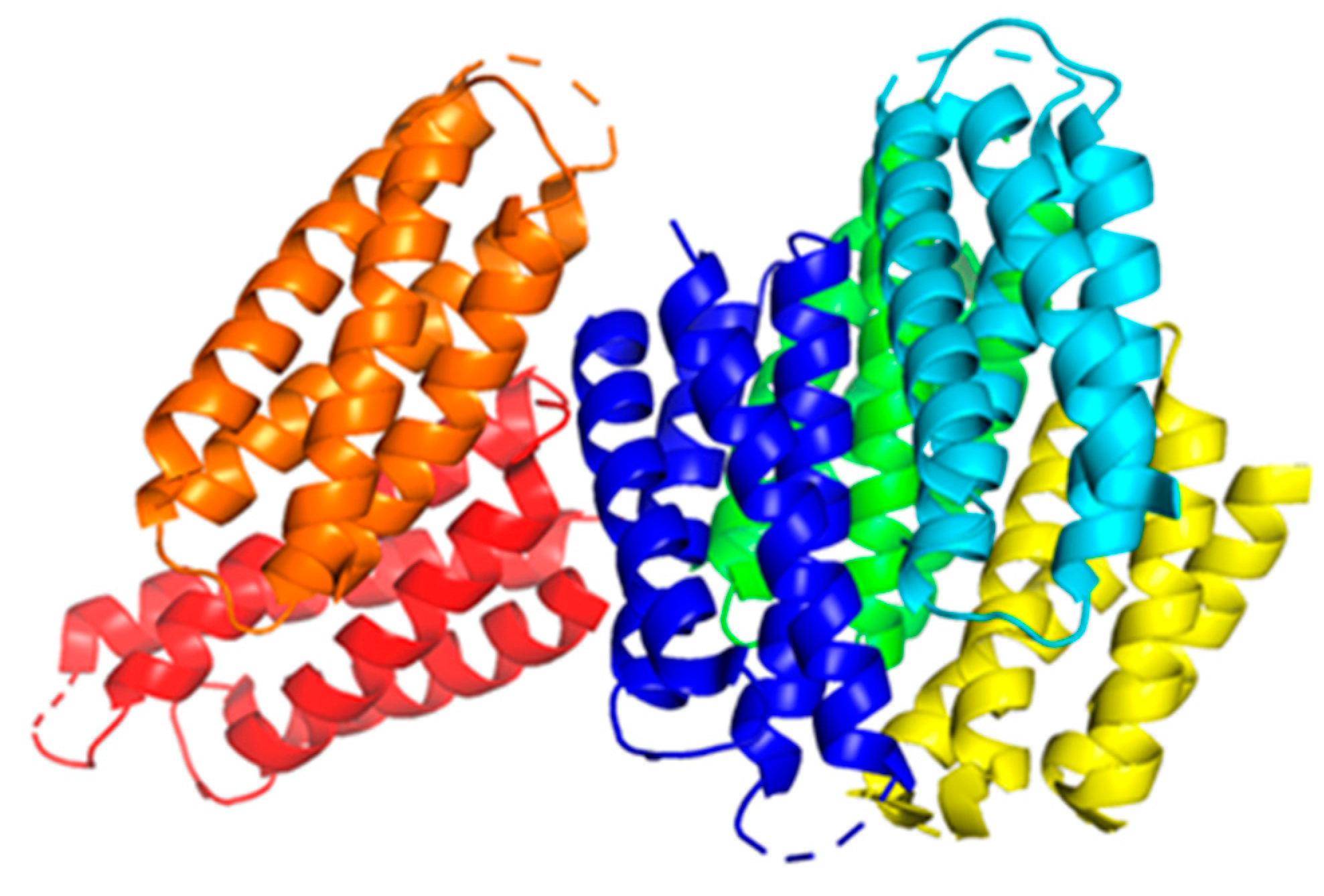 Preprints 72107 g006