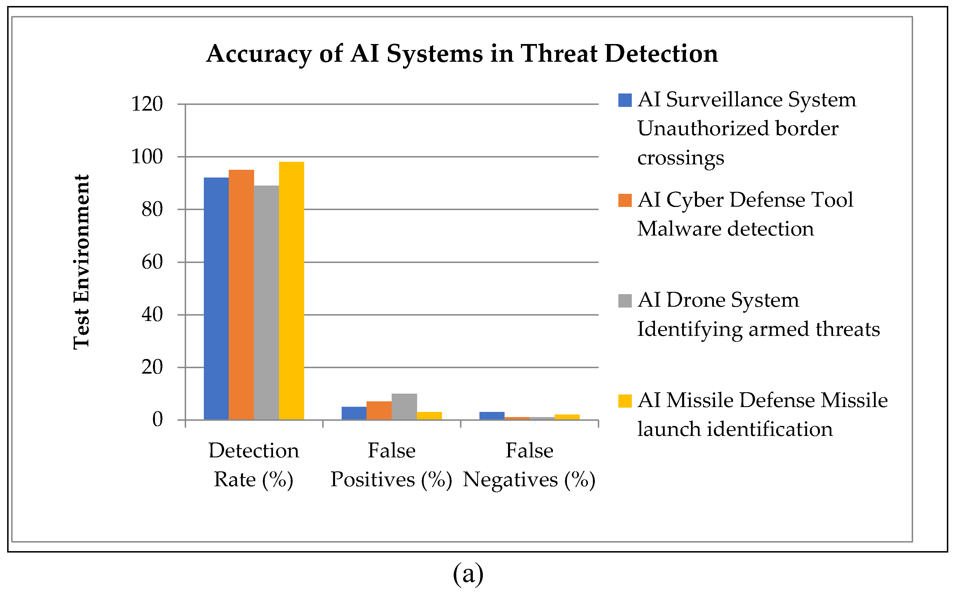 Preprints 119633 g004a