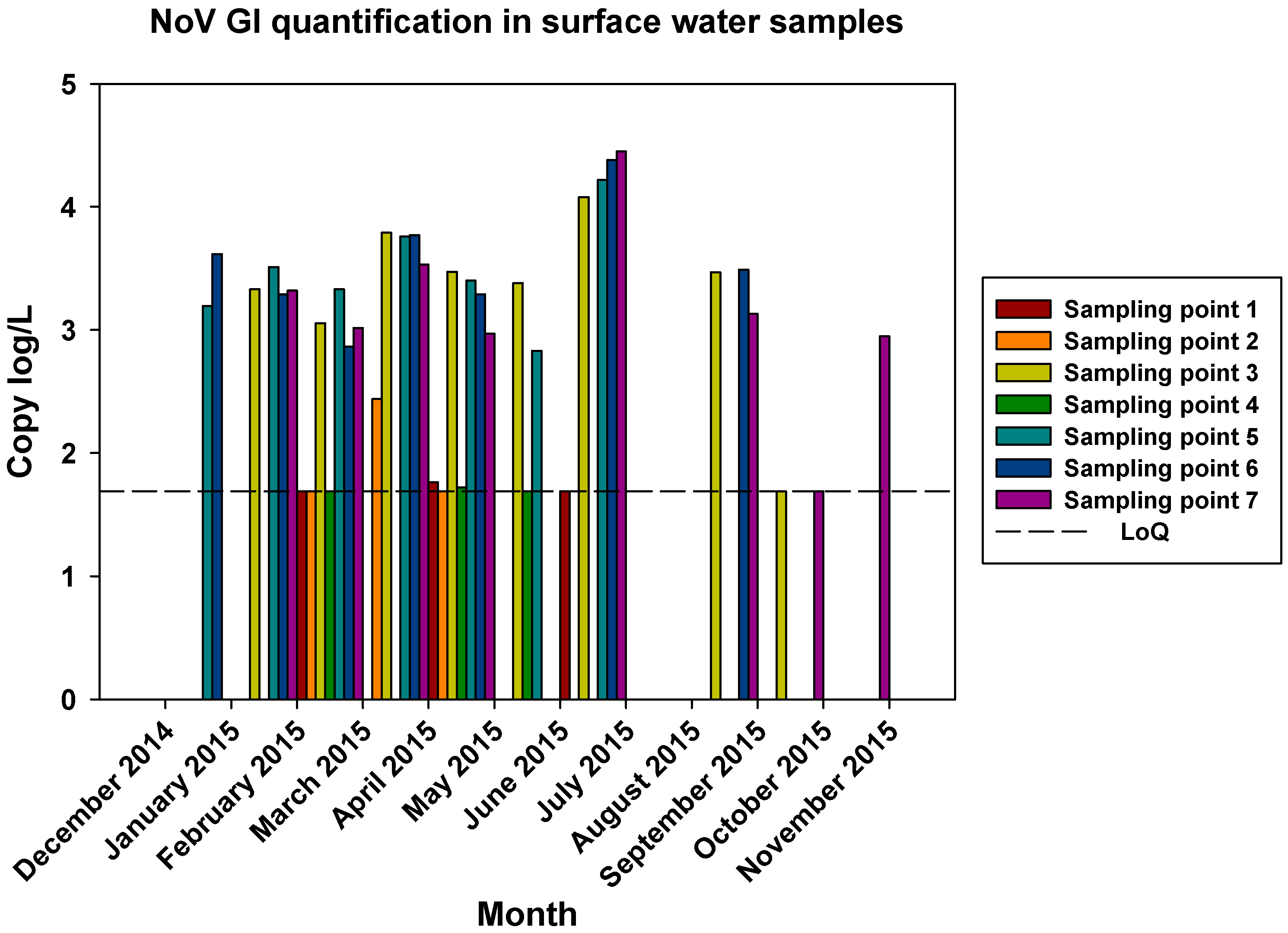 Preprints 86772 g006