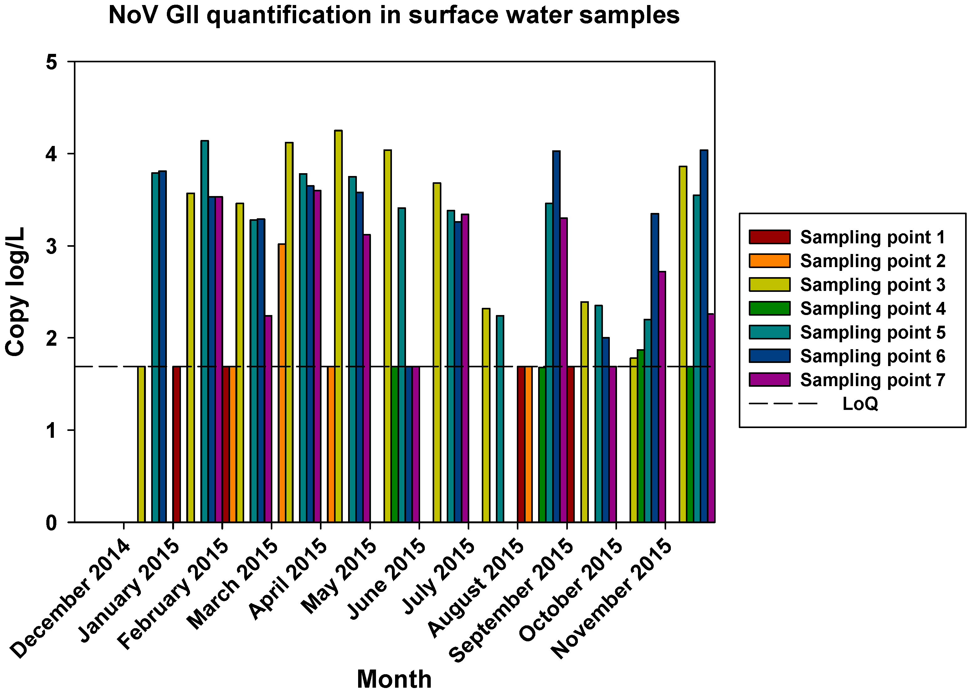 Preprints 86772 g007