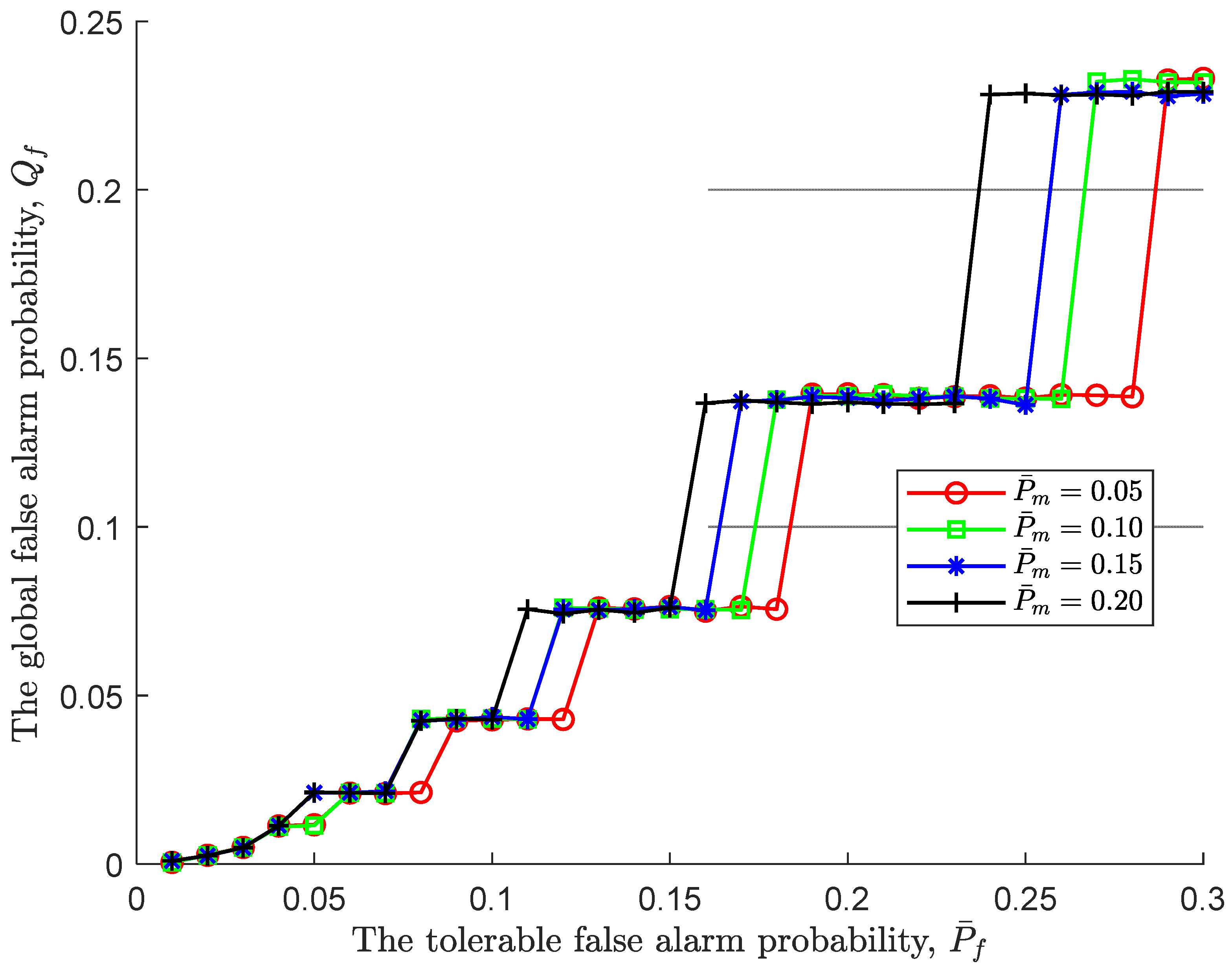 Preprints 94384 g002