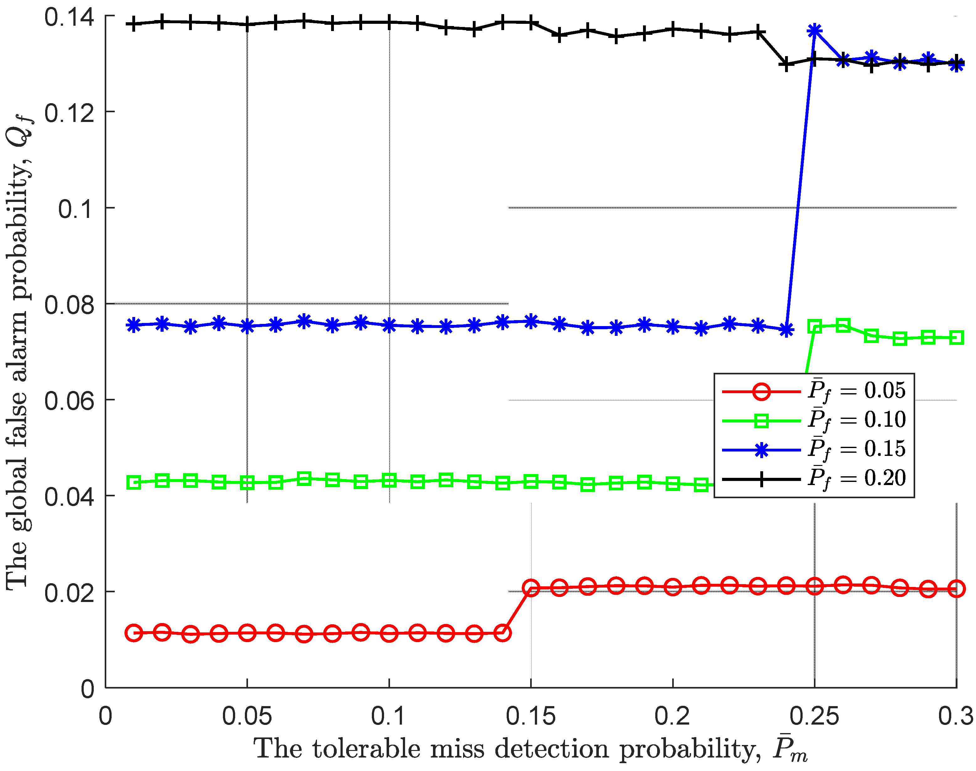 Preprints 94384 g004