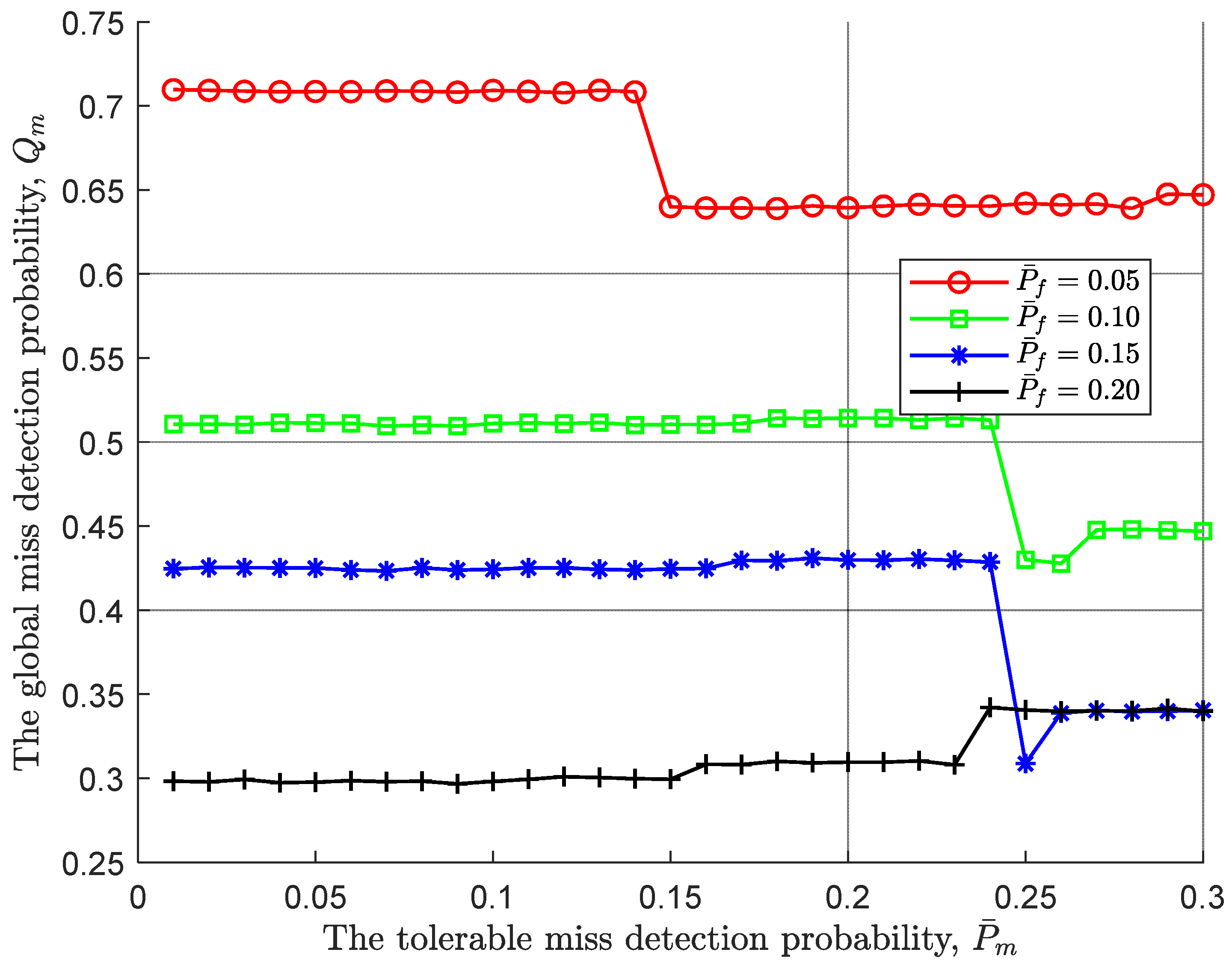 Preprints 94384 g005