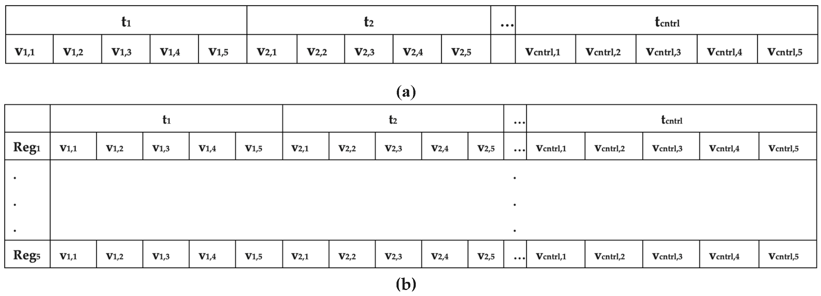 Preprints 107616 g002