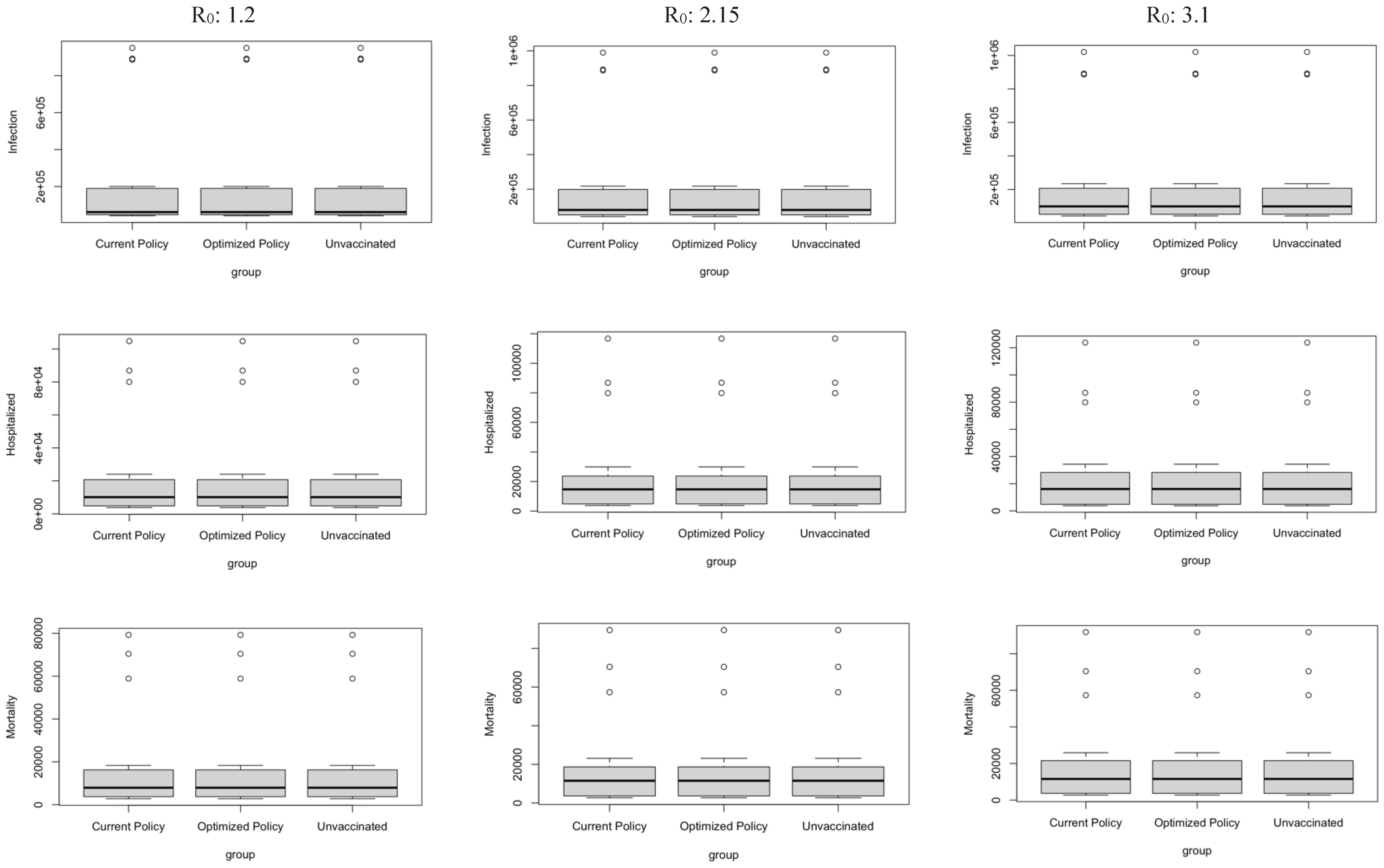 Preprints 107616 g009