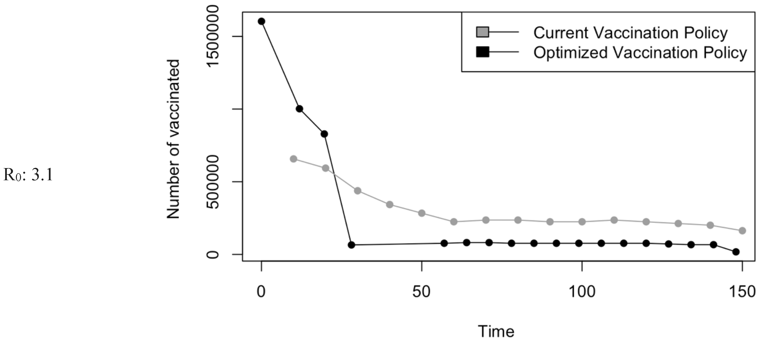 Preprints 107616 g010b