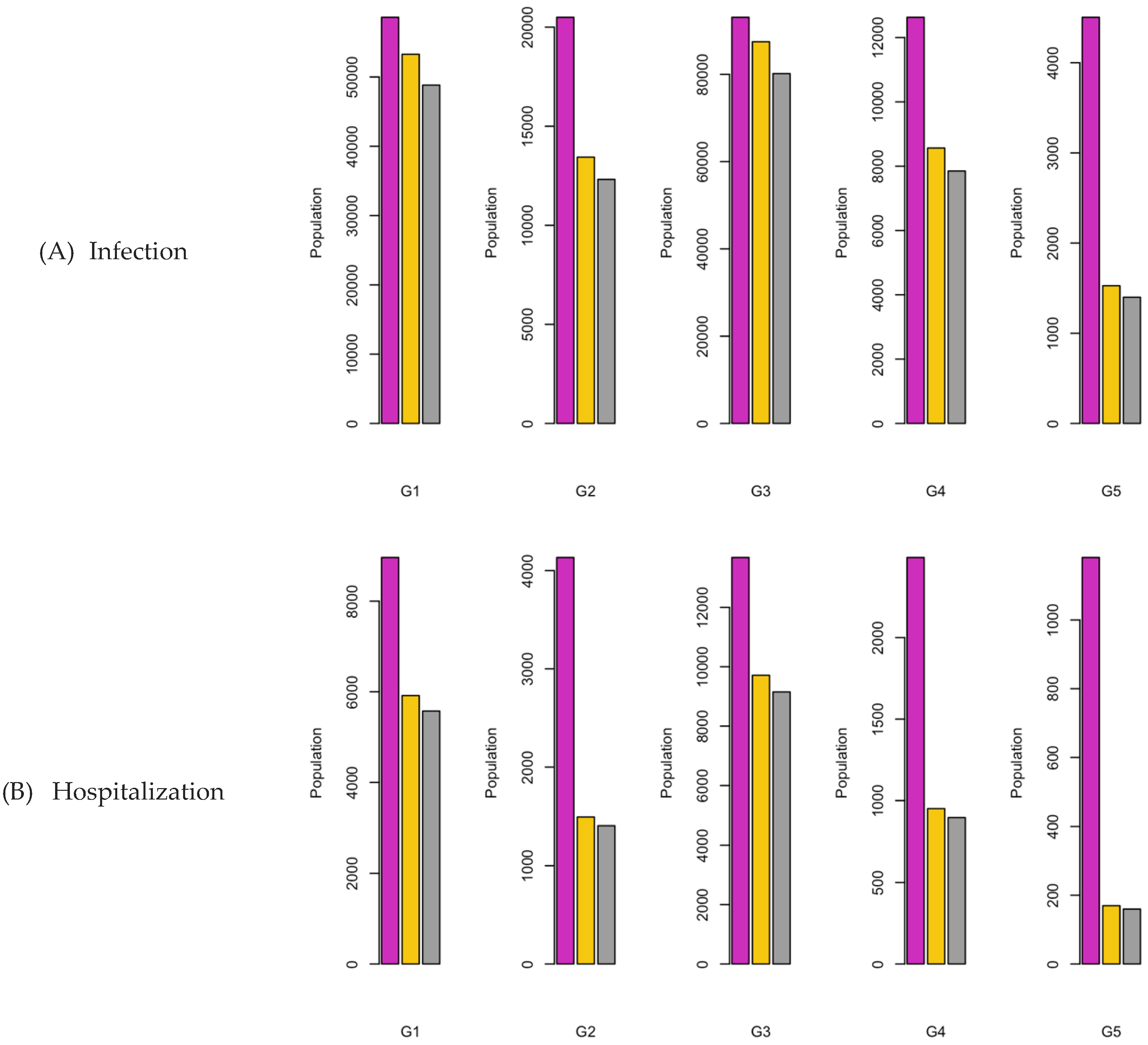 Preprints 107616 g013a