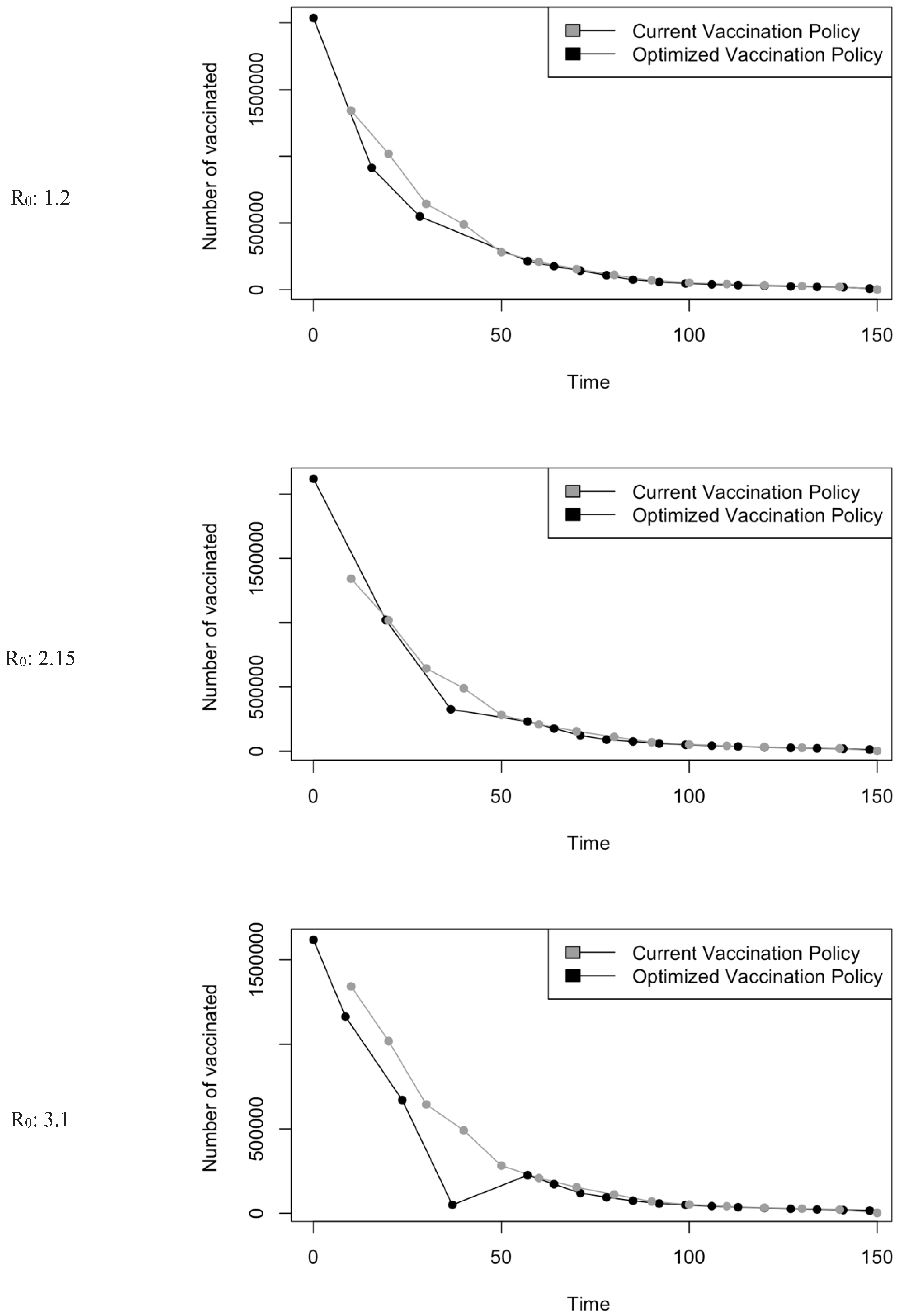 Preprints 107616 g014