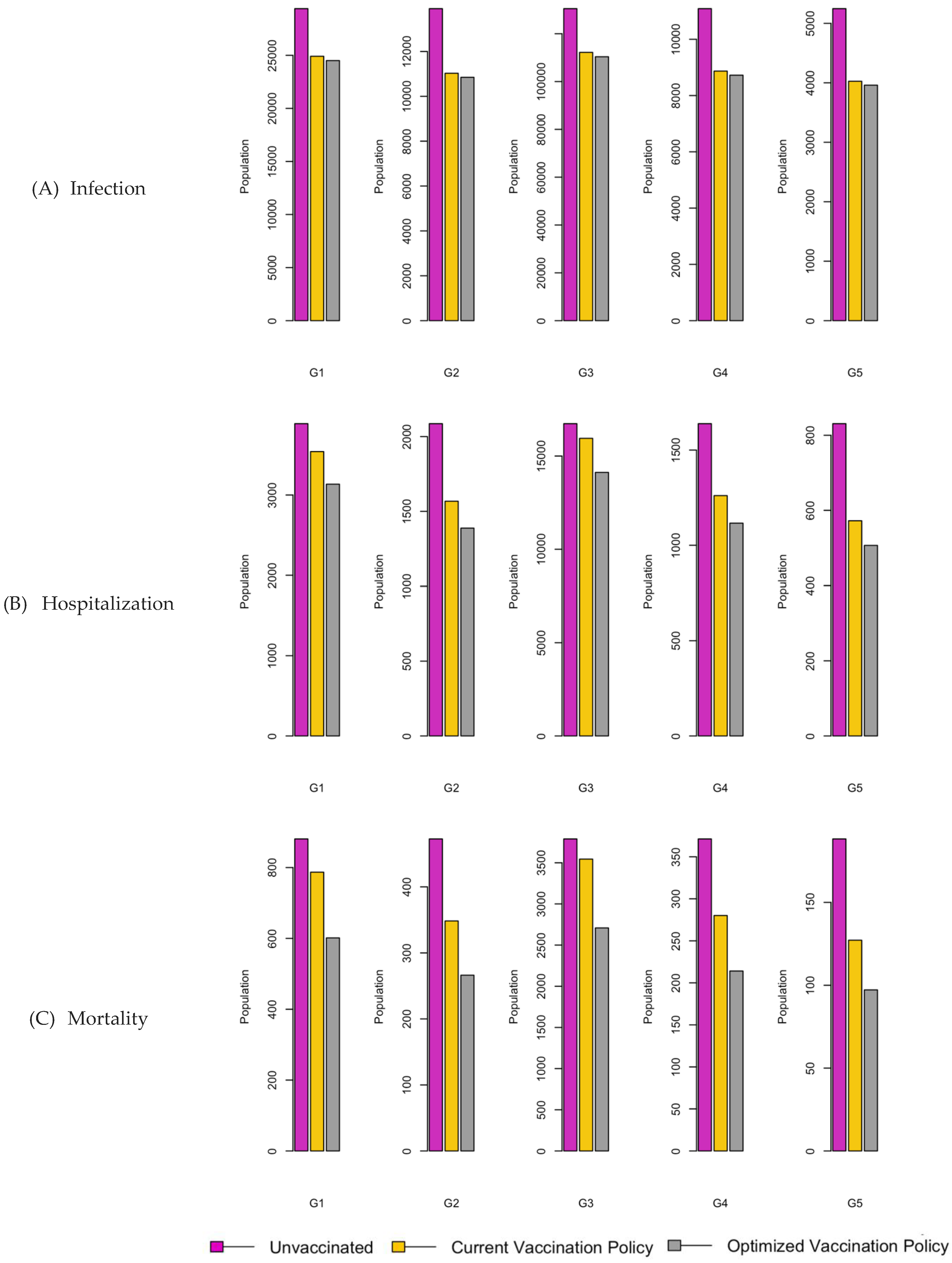 Preprints 107616 g016