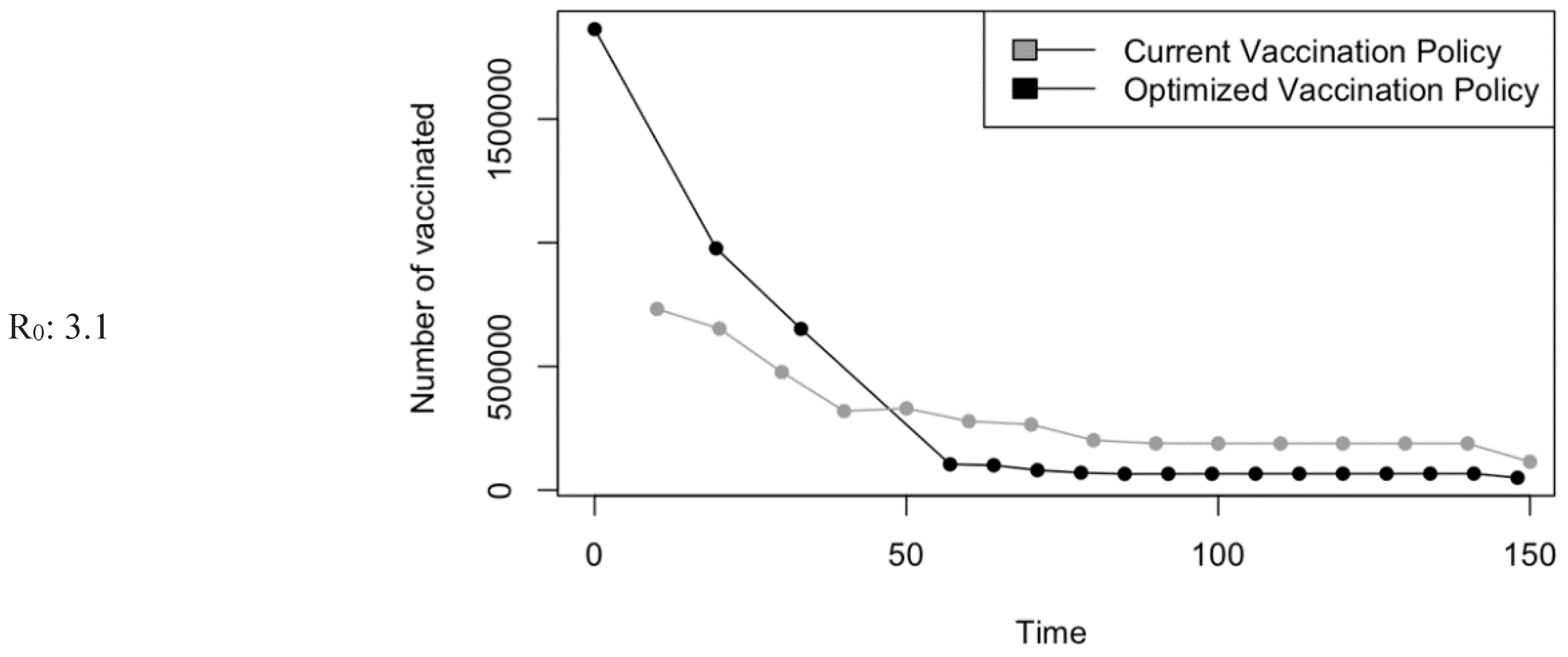 Preprints 107616 g018b