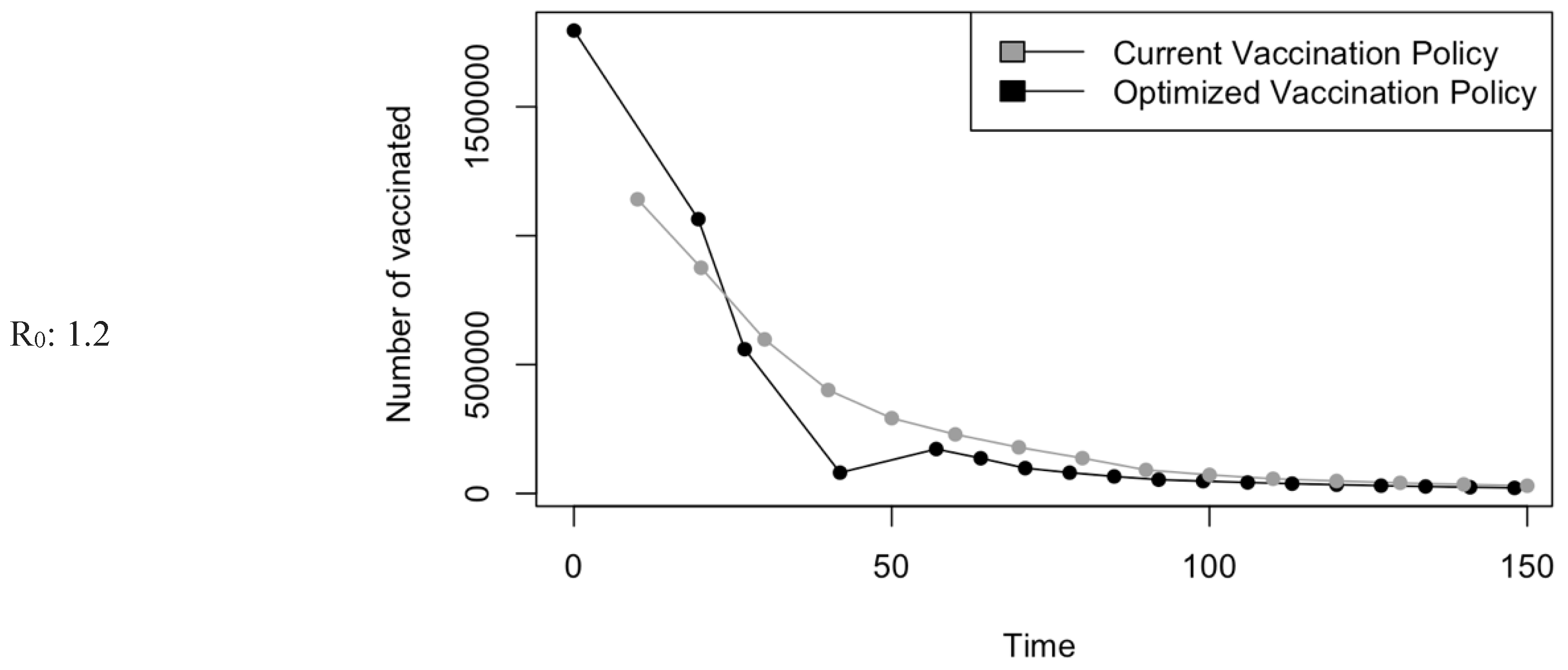 Preprints 107616 g022a