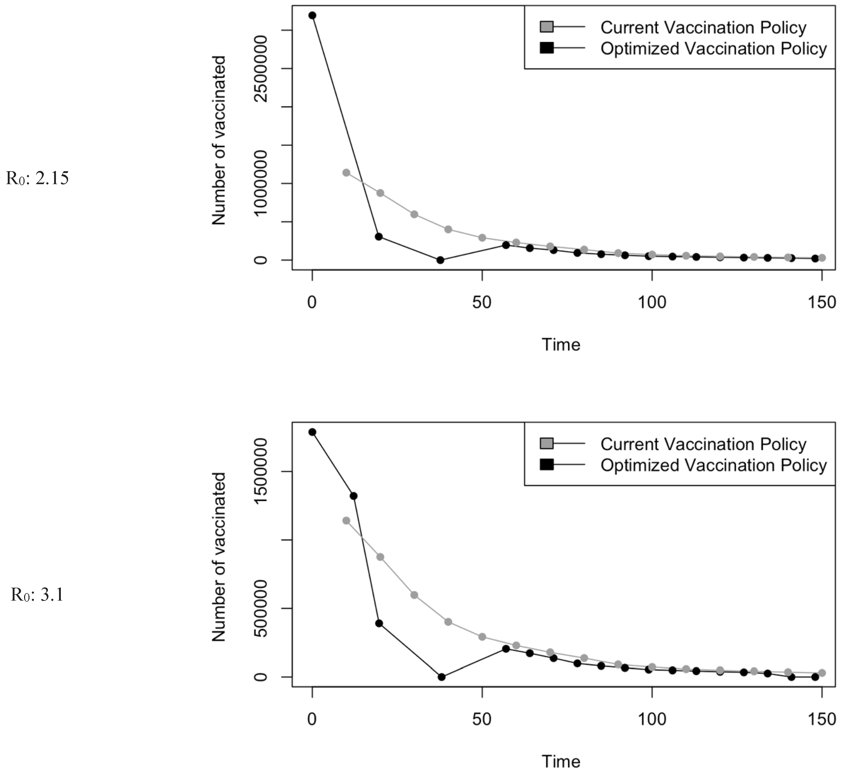 Preprints 107616 g022b