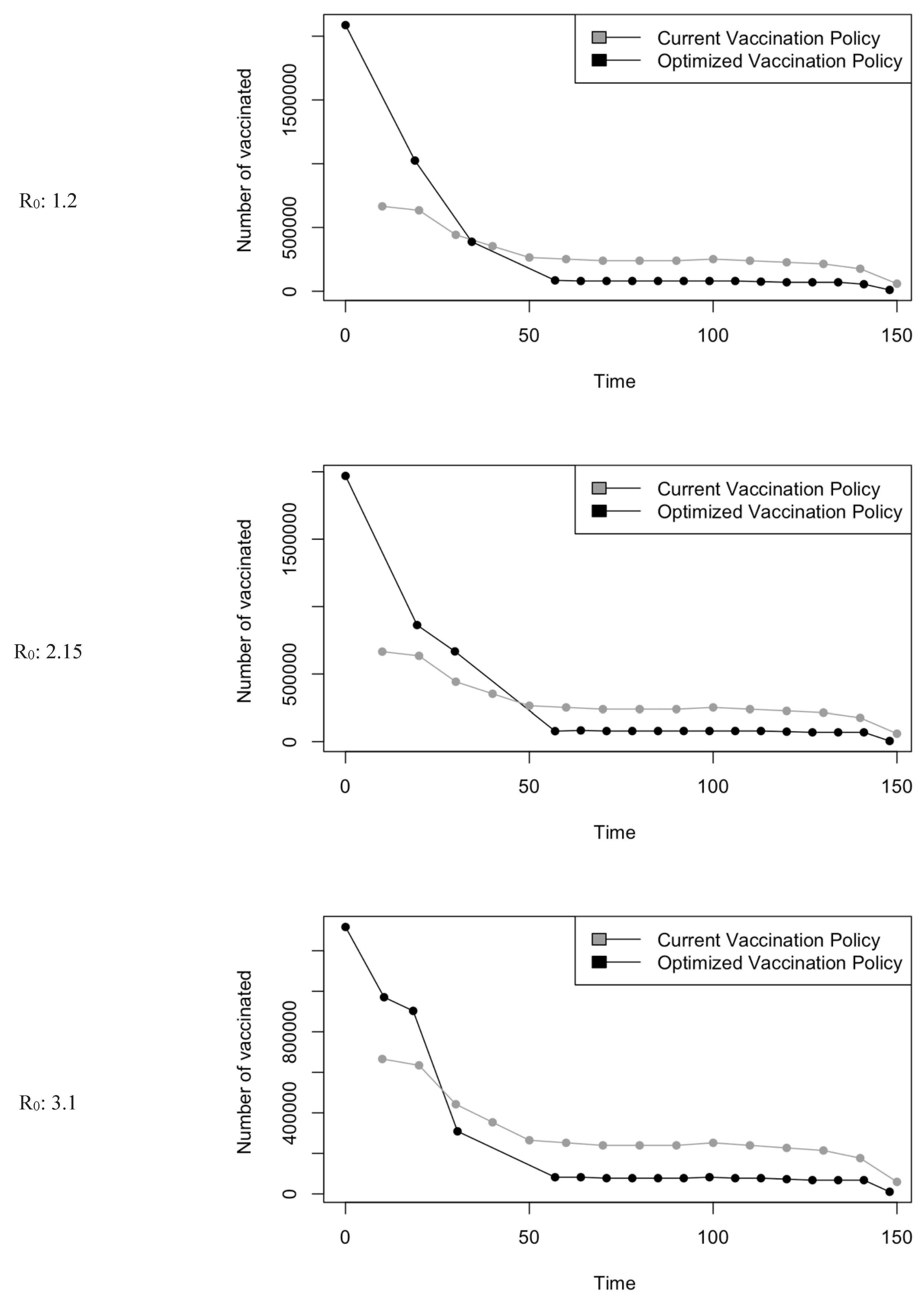 Preprints 107616 g026