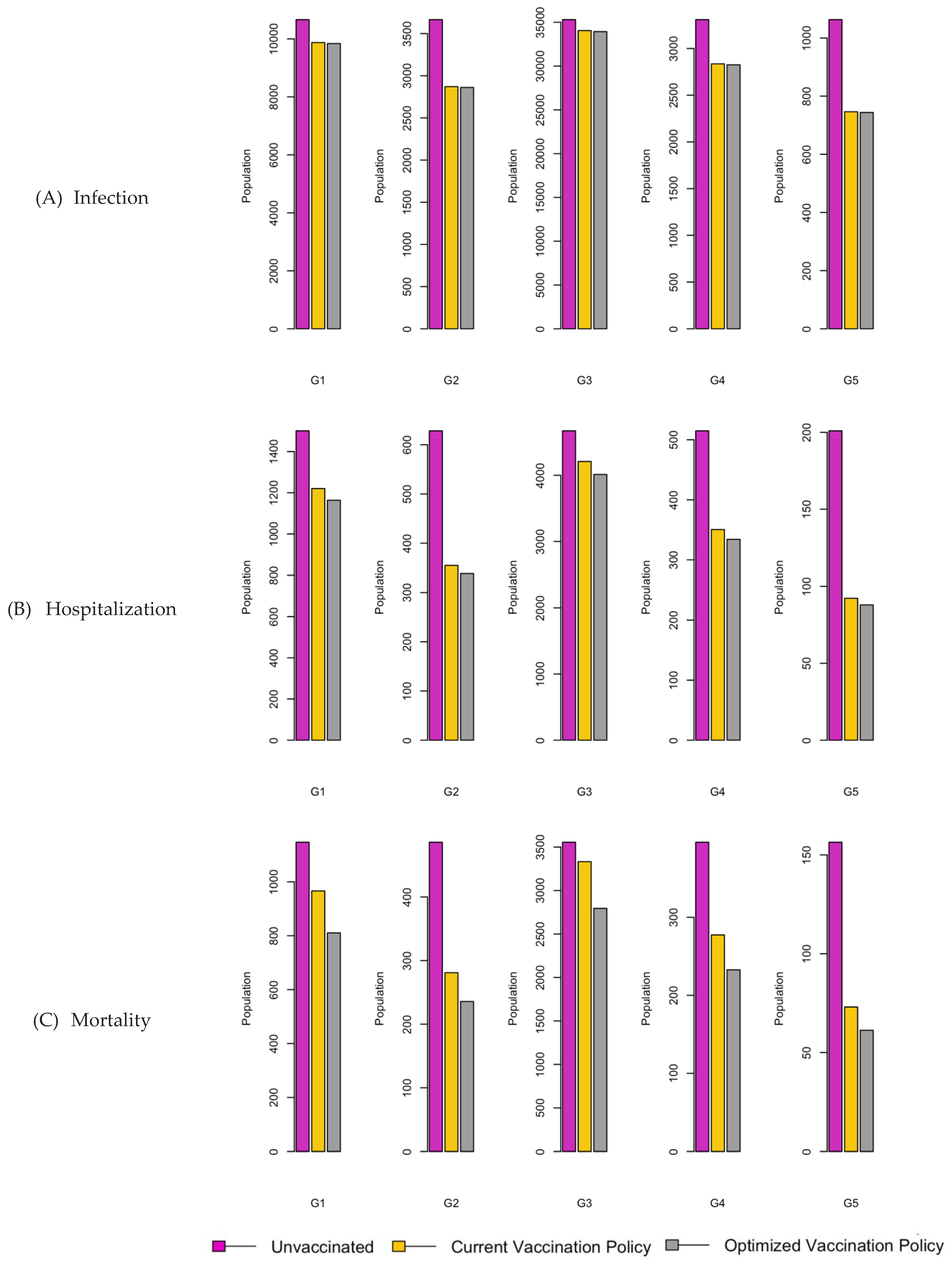 Preprints 107616 g027