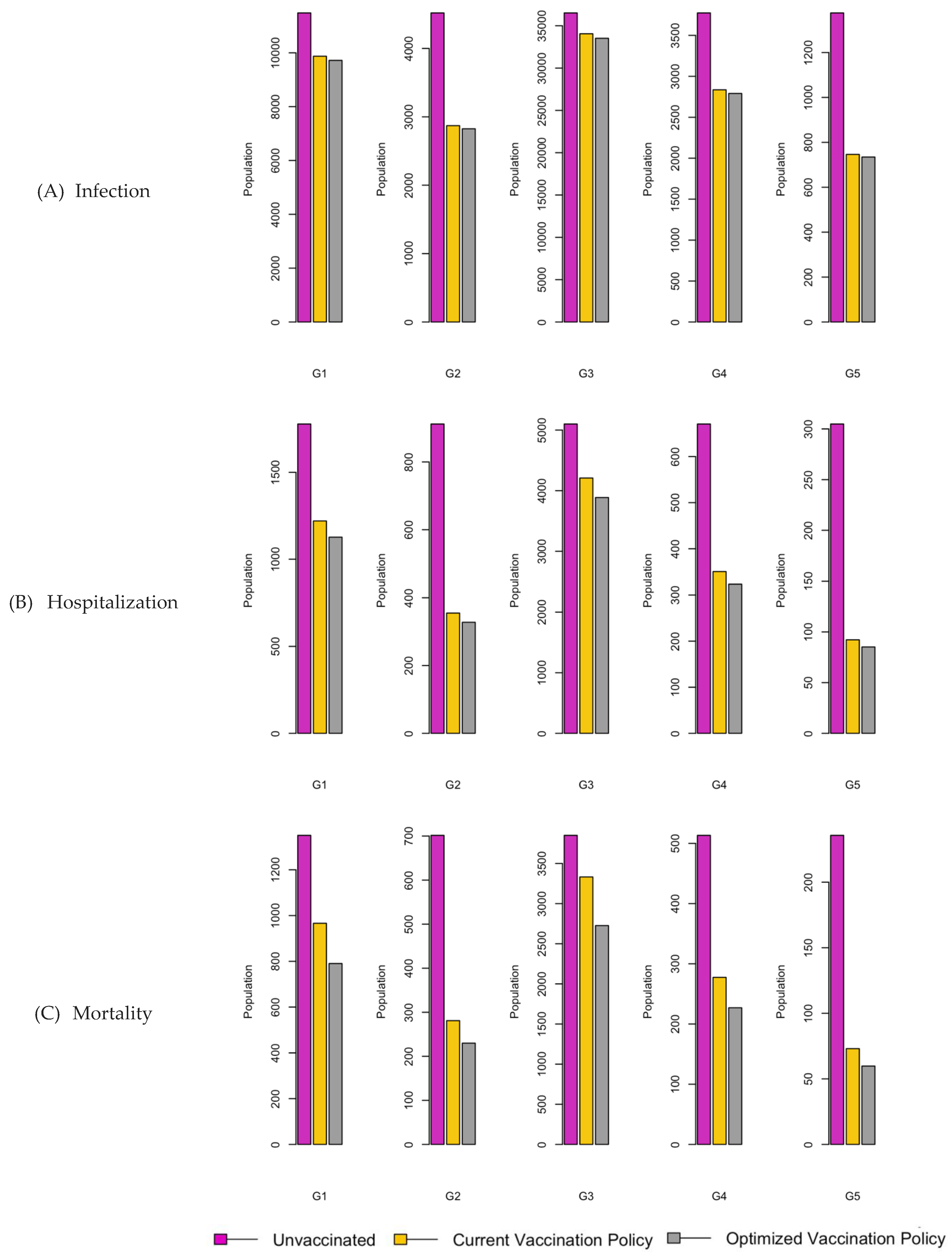 Preprints 107616 g028