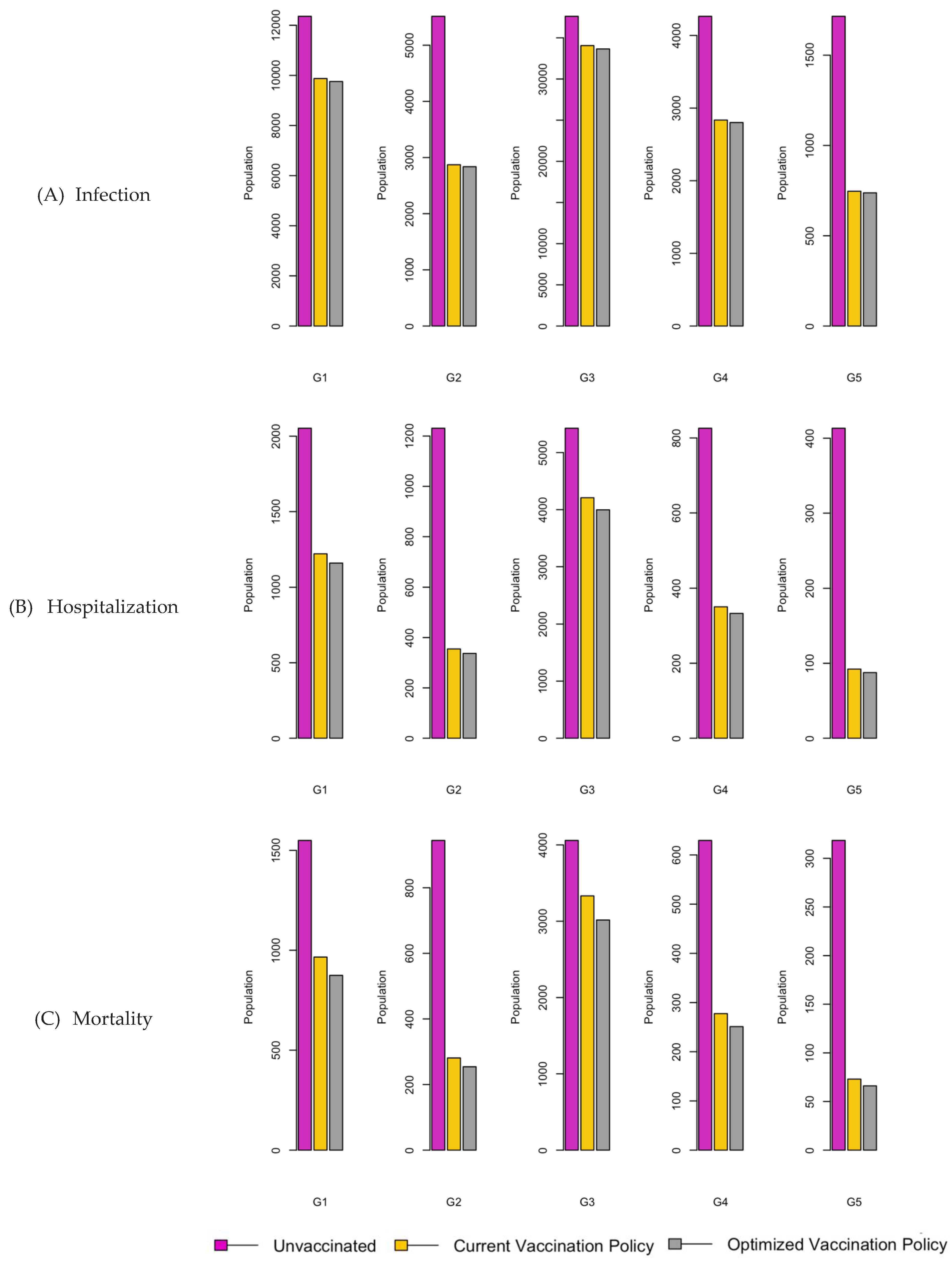 Preprints 107616 g029