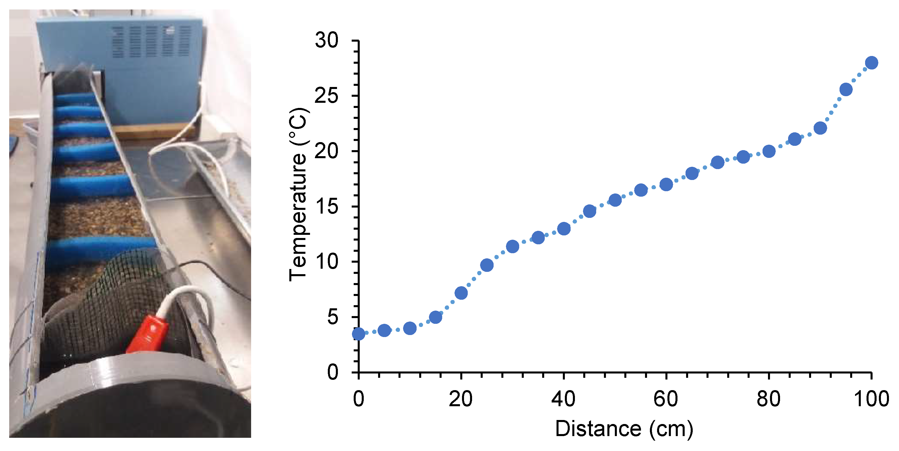 Preprints 108601 g002