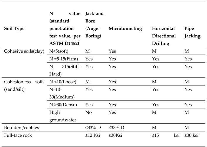 Preprints 116269 i001