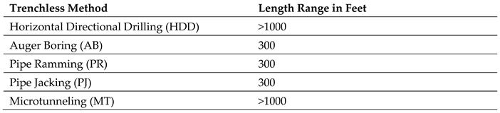 Preprints 116269 i004