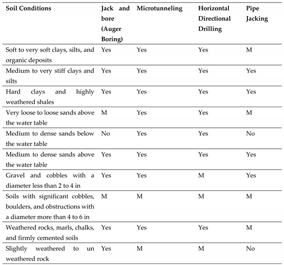 Preprints 116269 i009