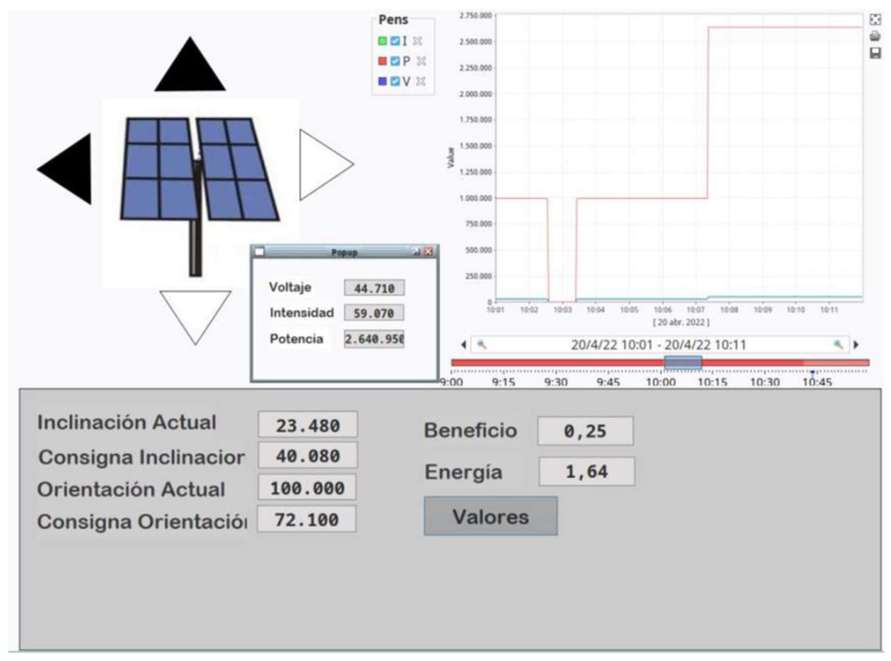 Preprints 118817 g002