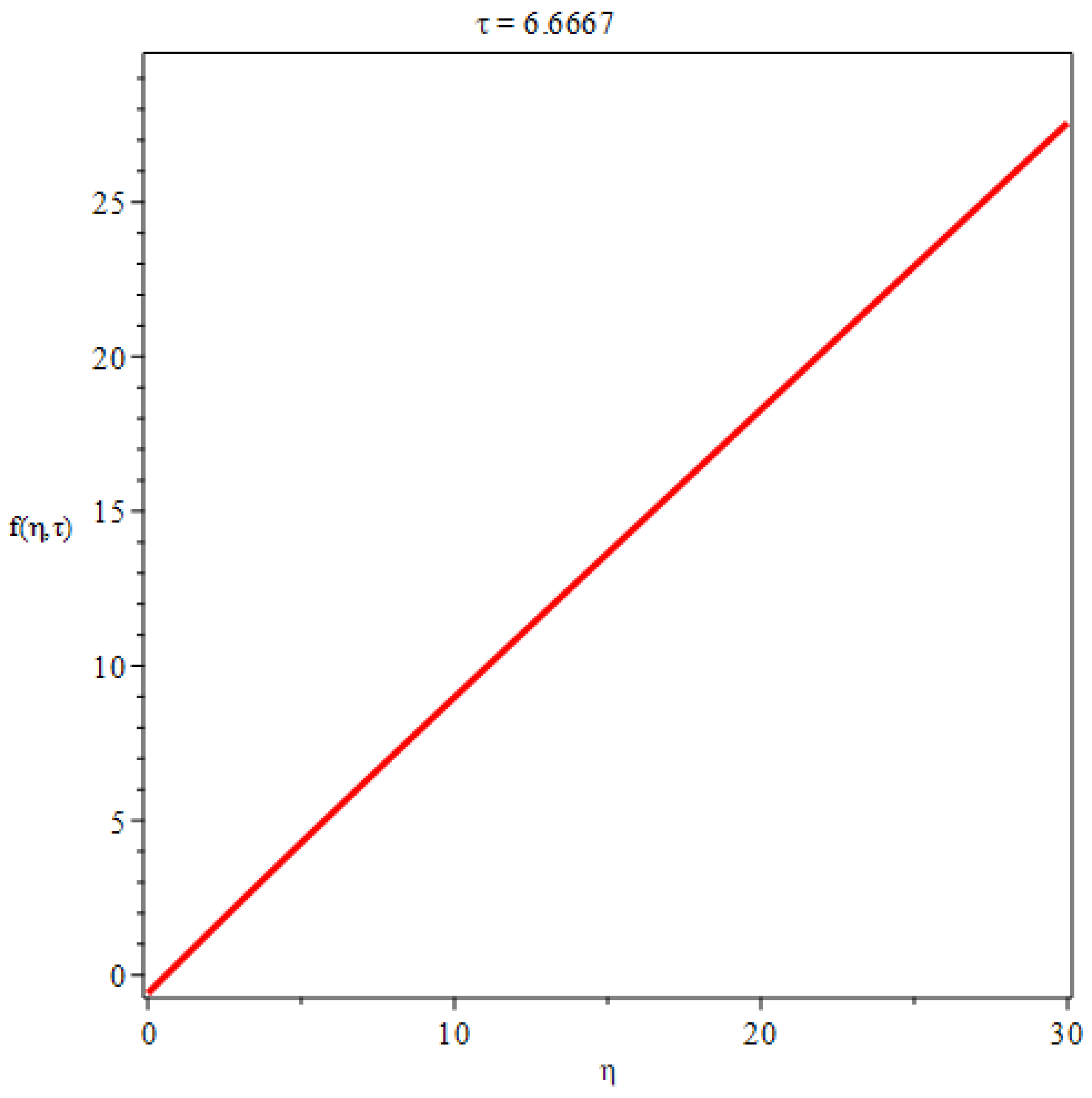 Preprints 86459 g001