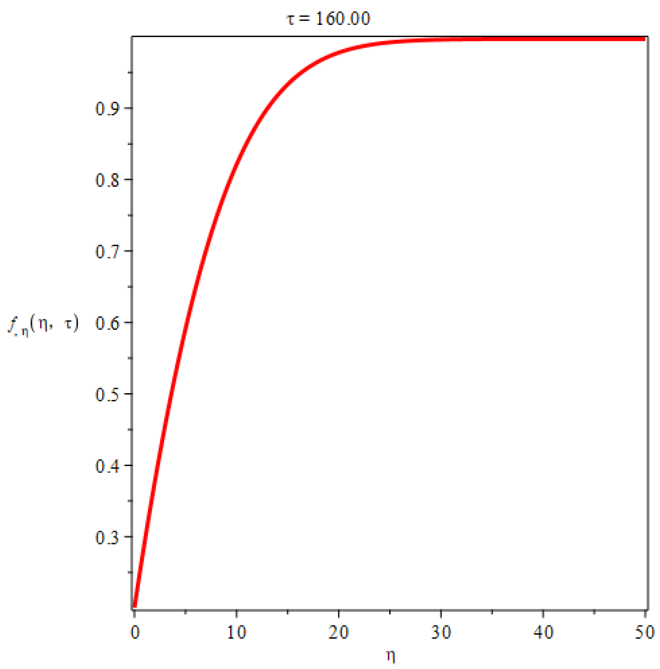 Preprints 86459 g002