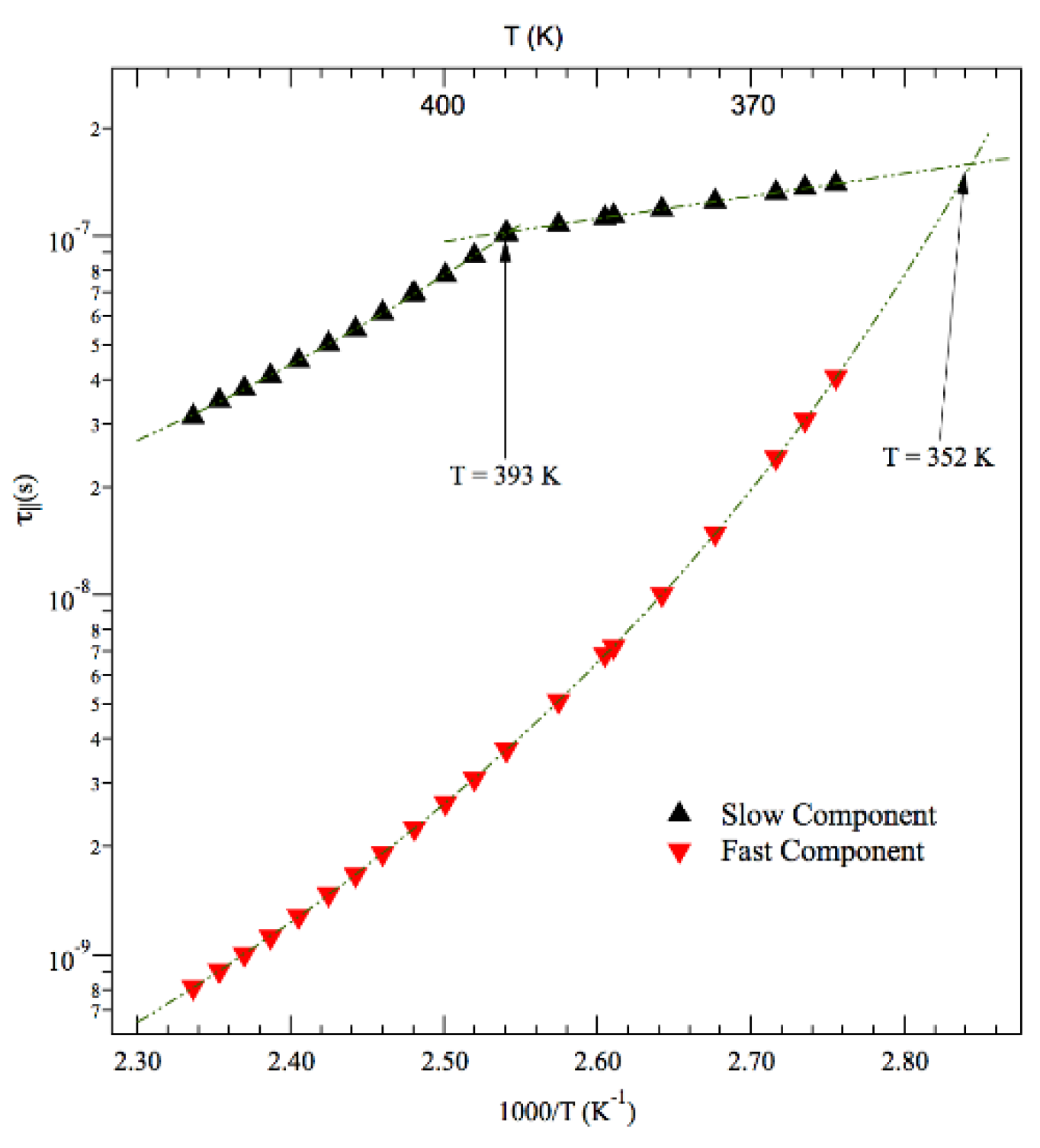 Preprints 85426 g006