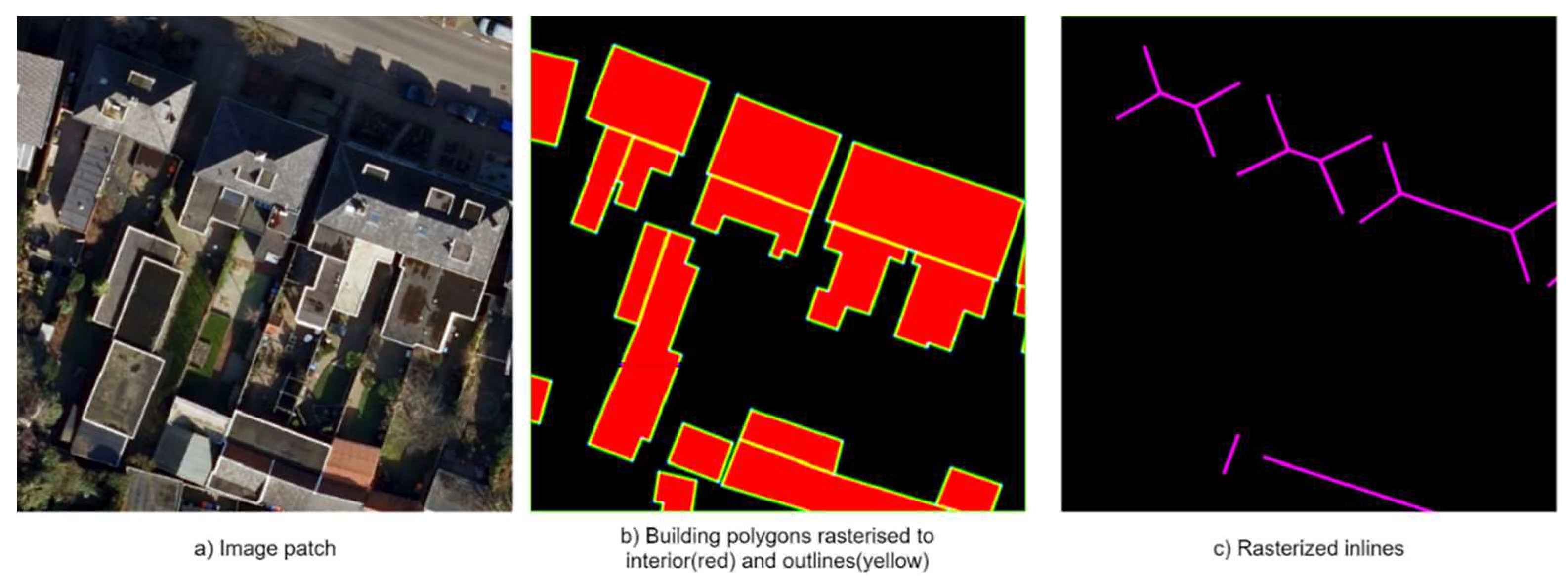 Preprints 84678 g004