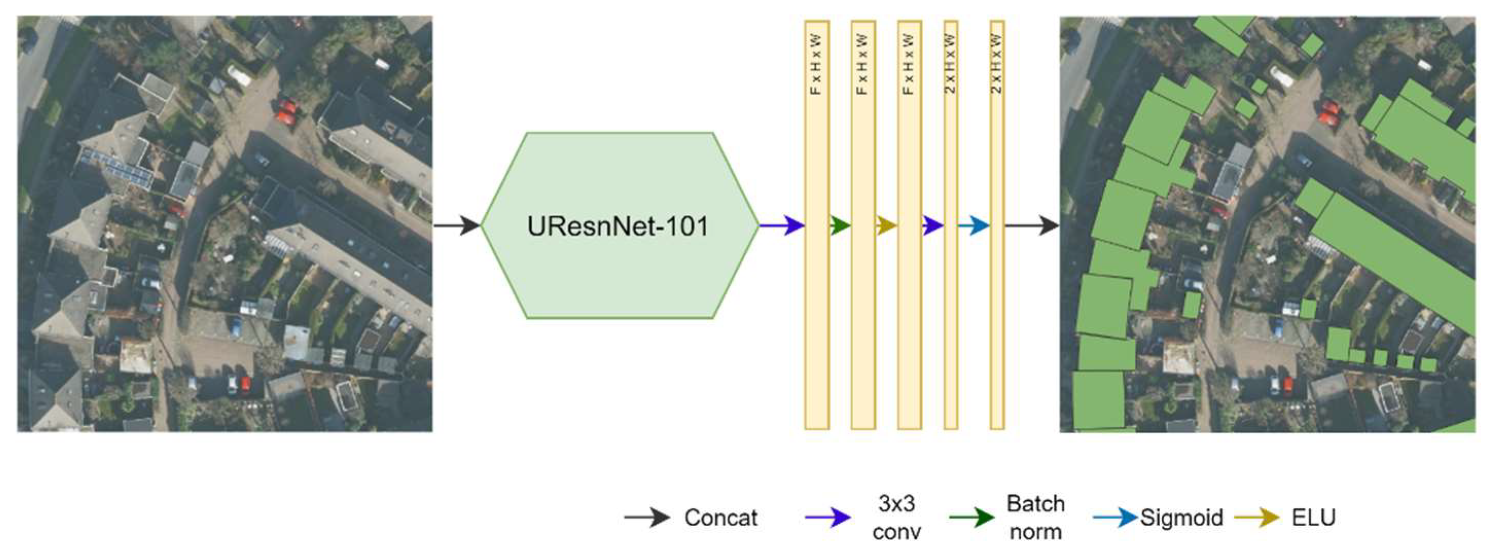 Preprints 84678 g006