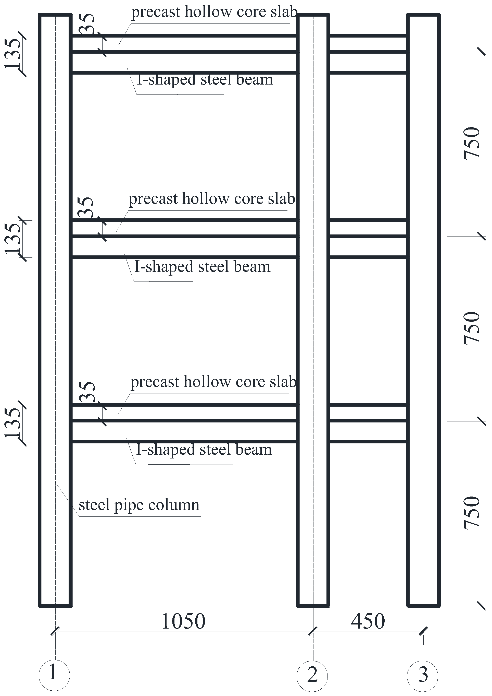 Preprints 101697 g002