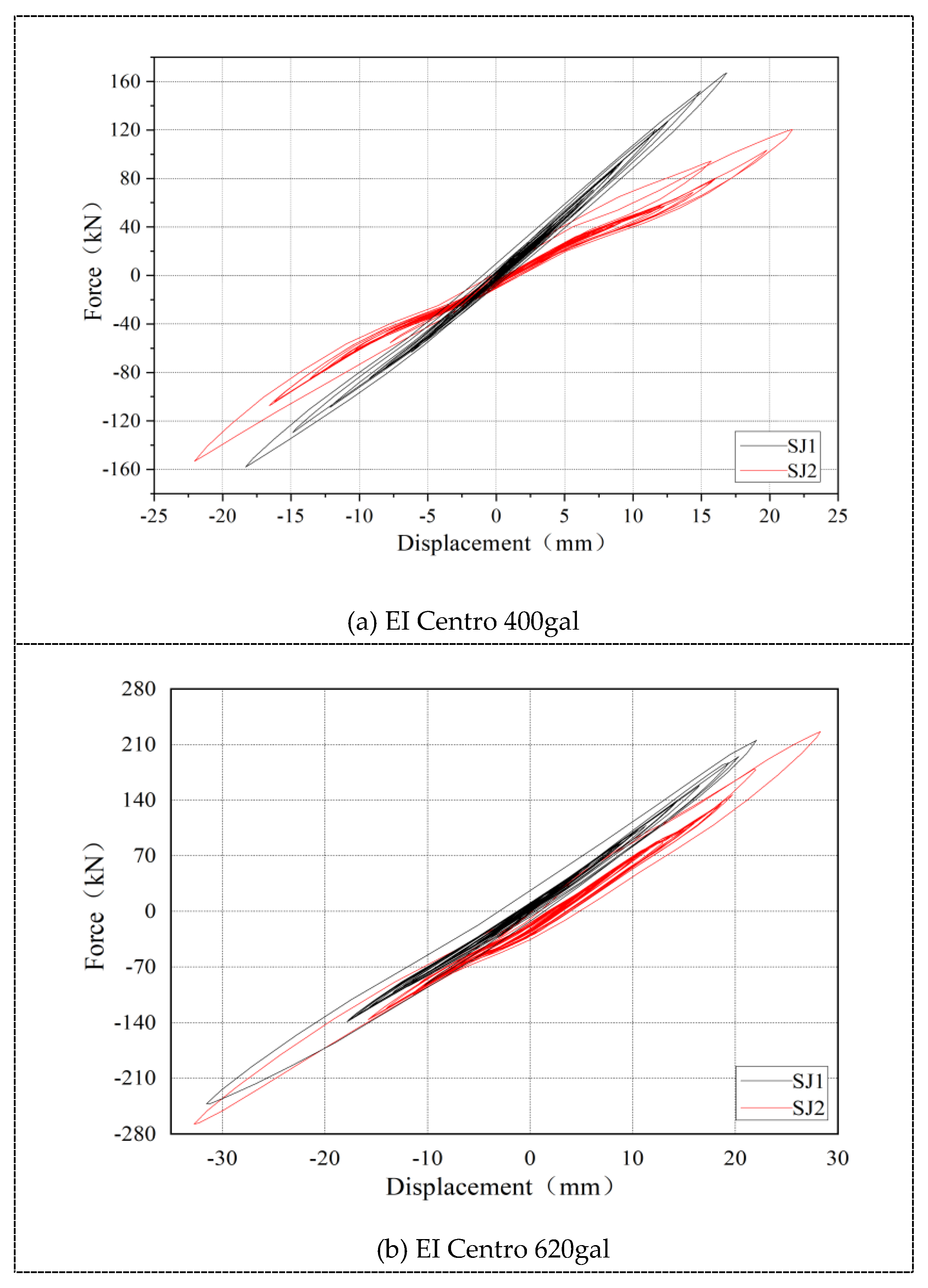 Preprints 101697 g016