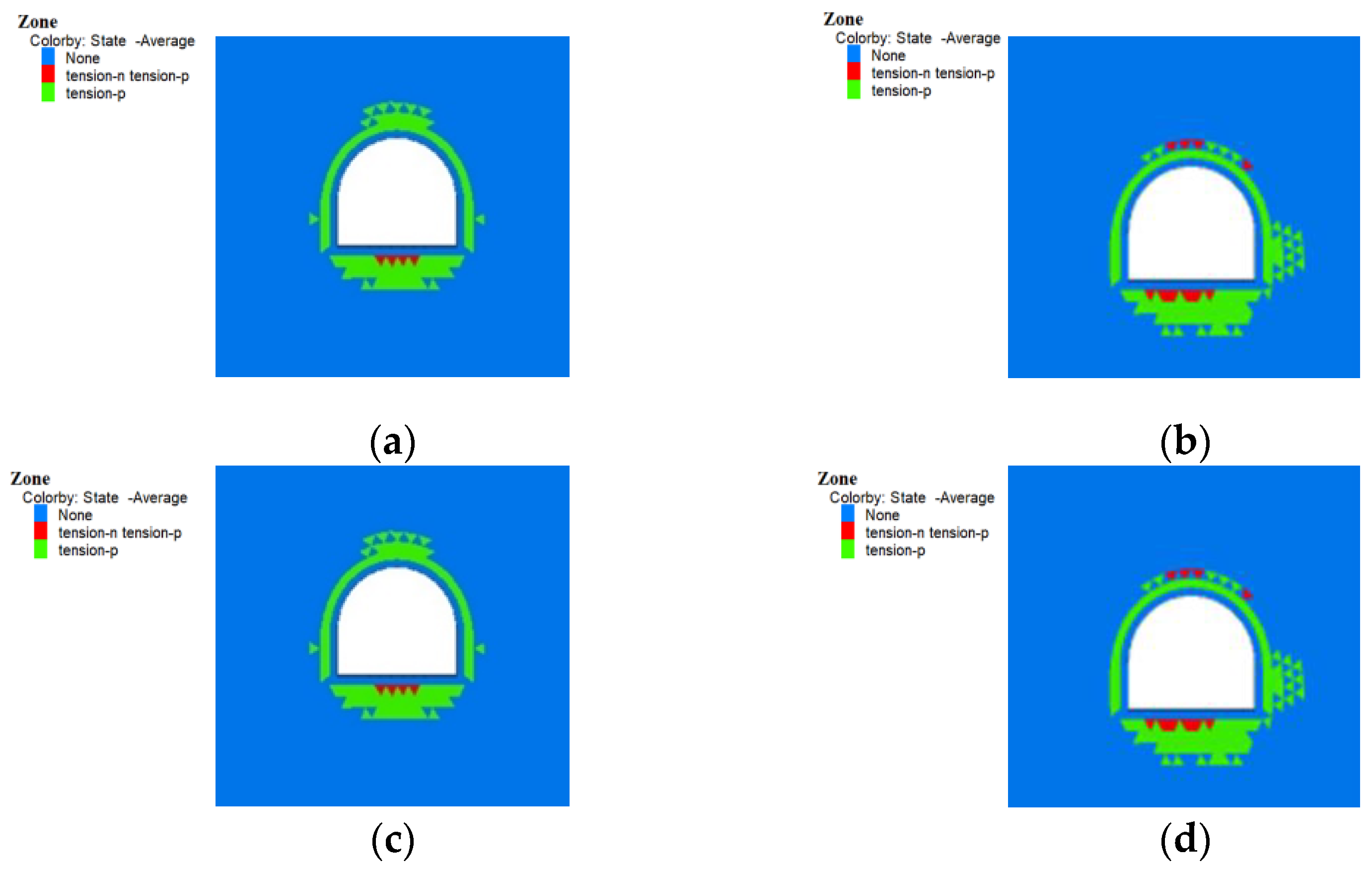 Preprints 113582 g006