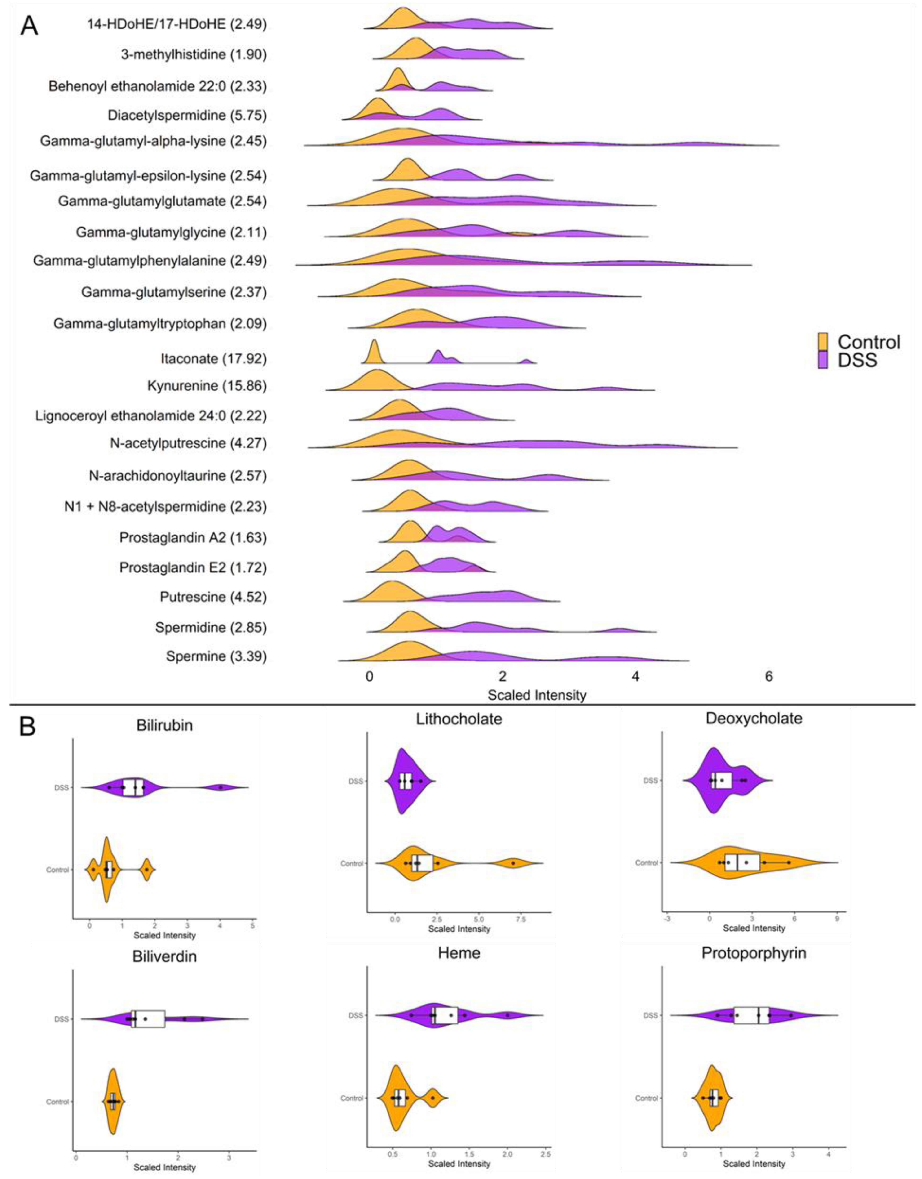 Preprints 76414 g004