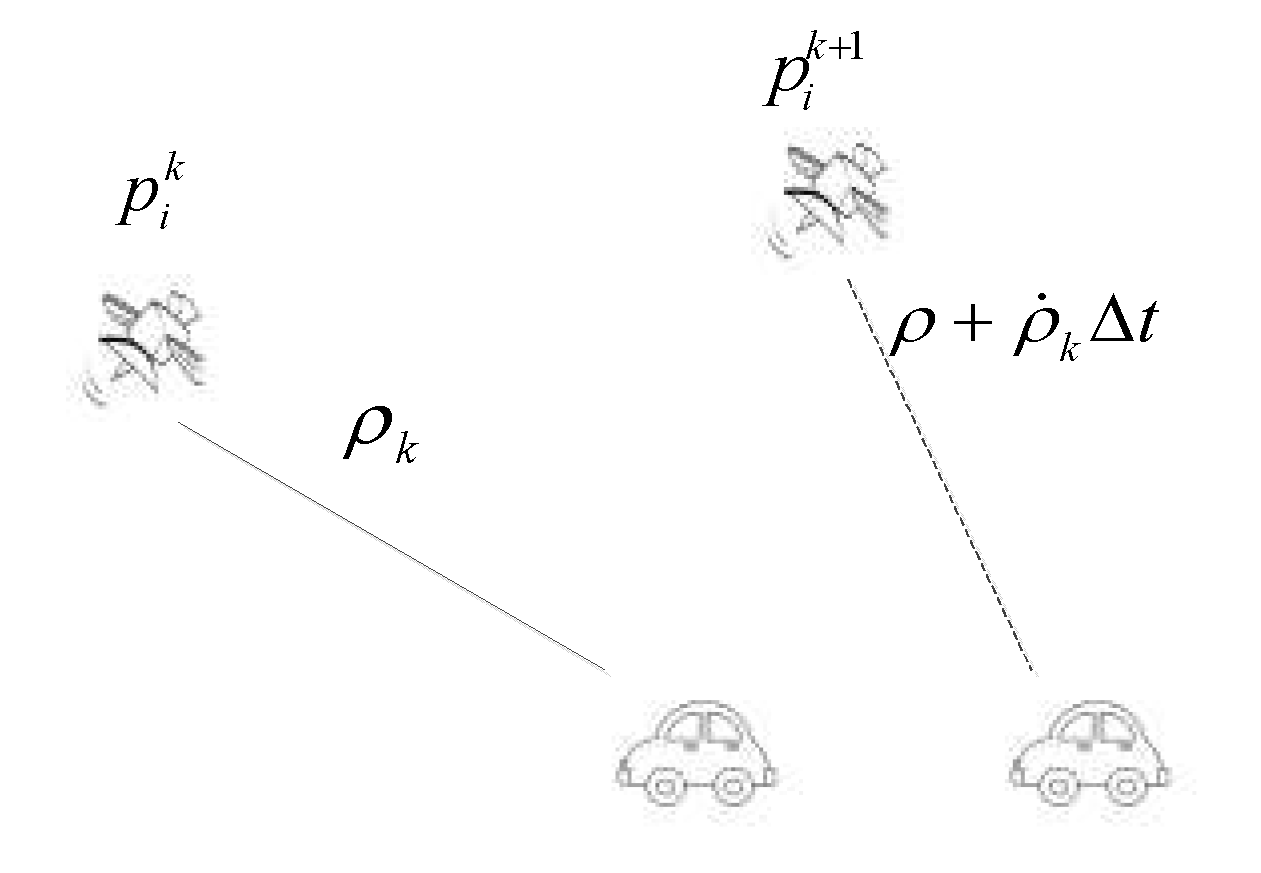 Preprints 107524 g003