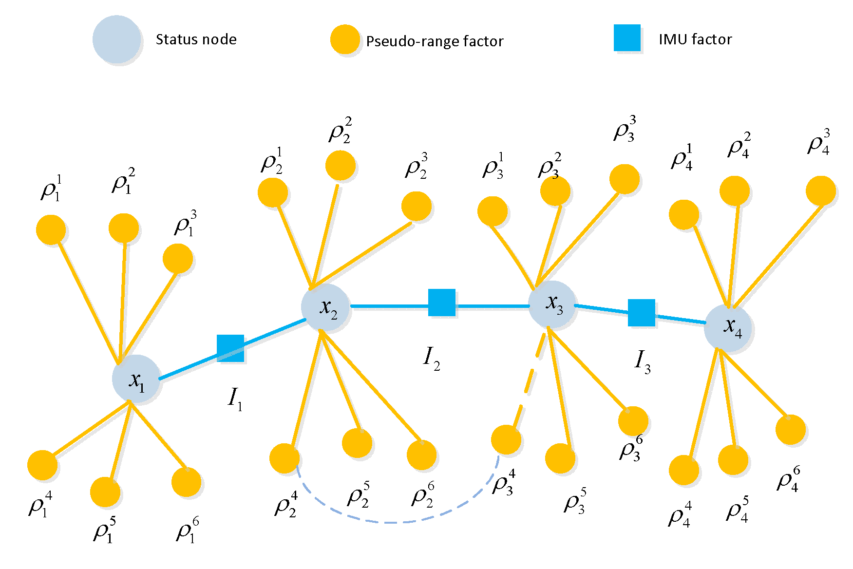 Preprints 107524 g004