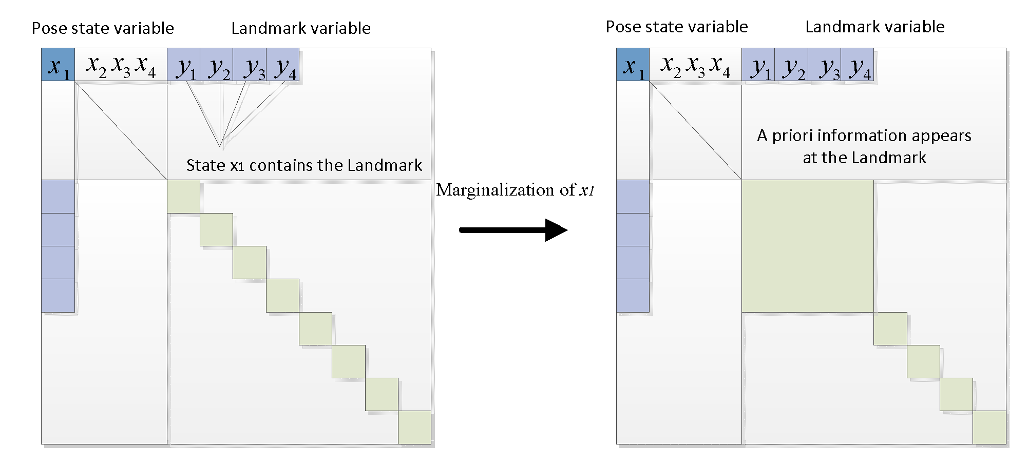 Preprints 107524 g008