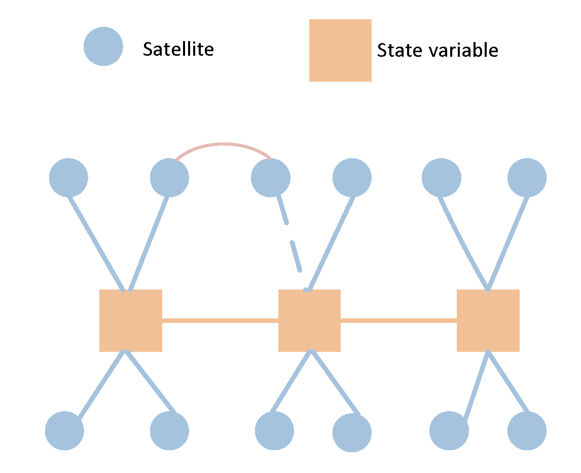 Preprints 107524 g009