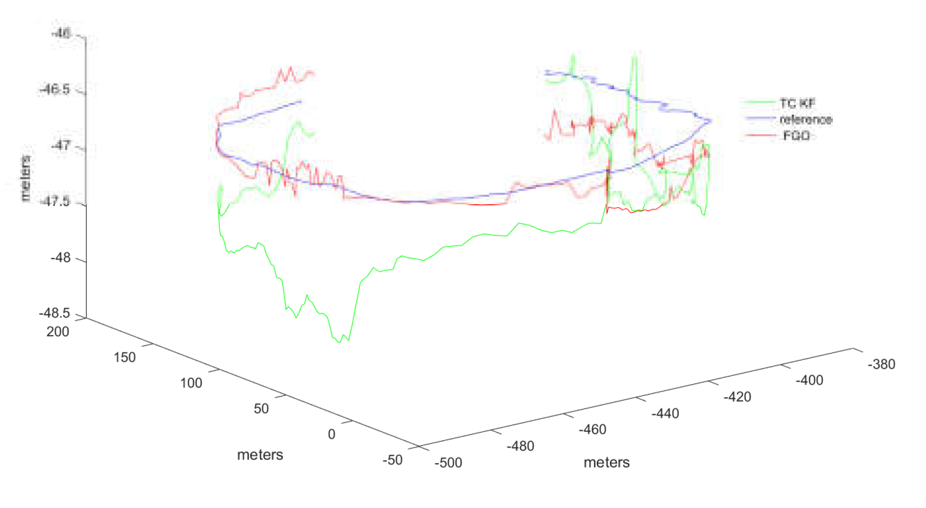 Preprints 107524 g010