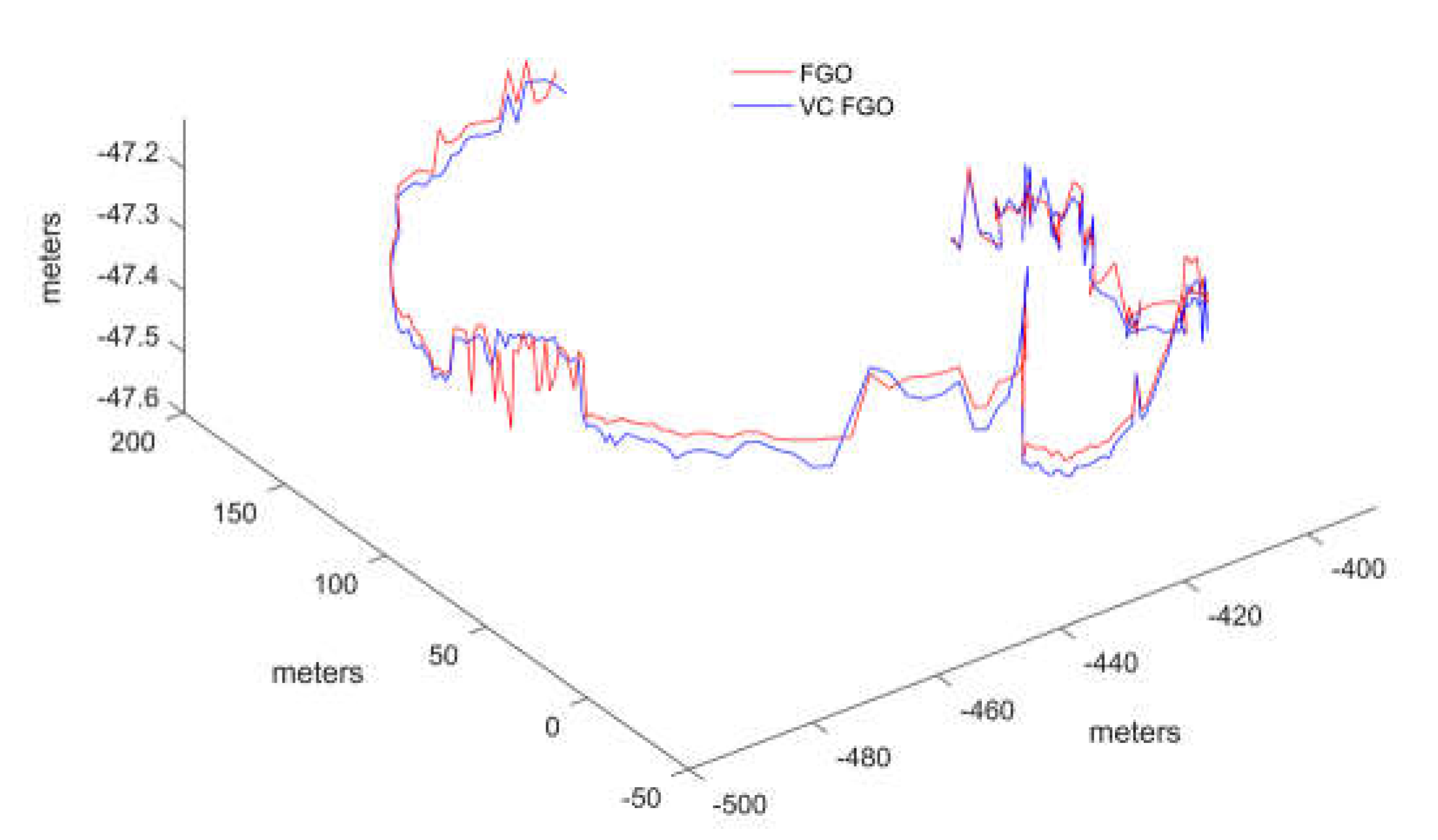 Preprints 107524 g013