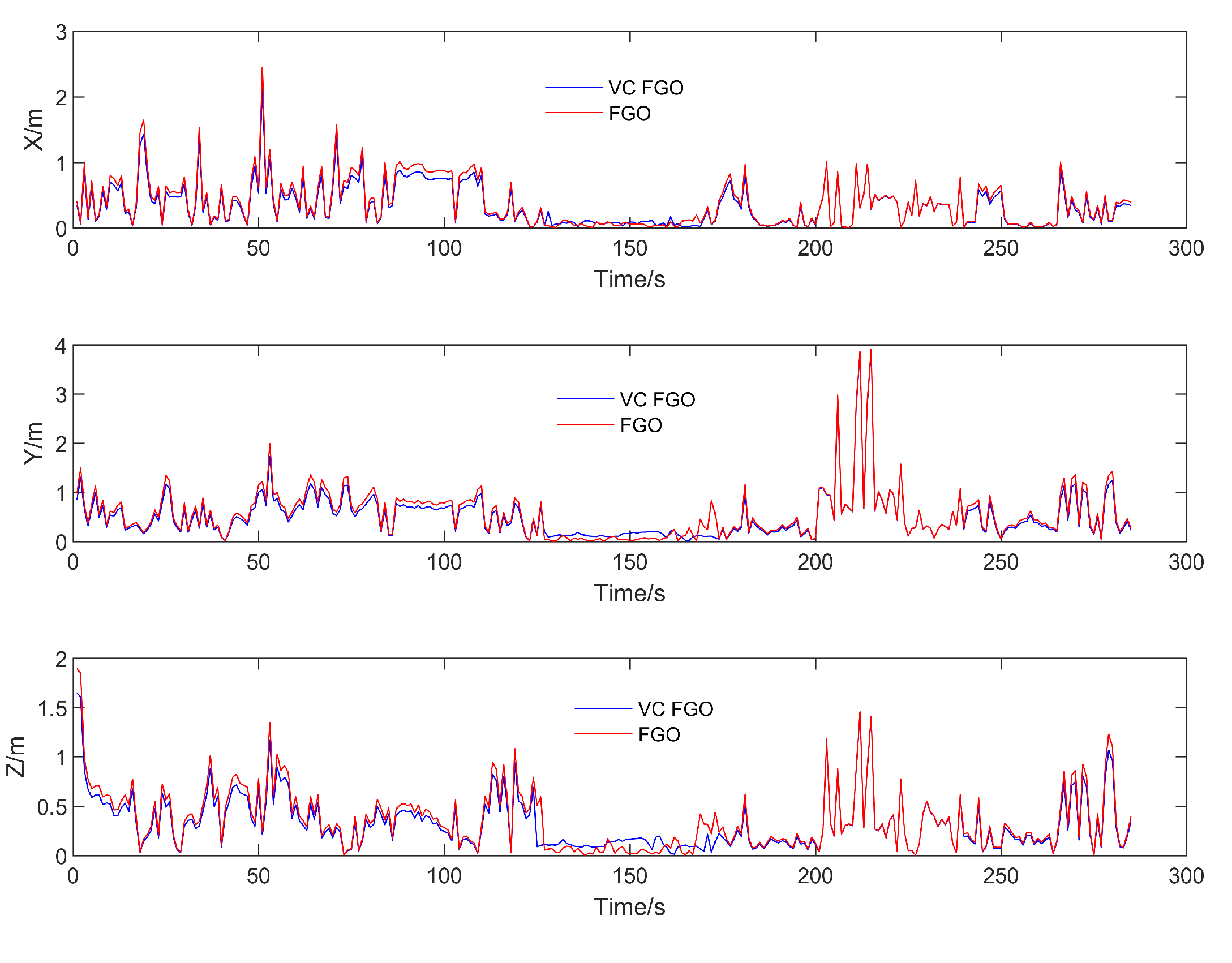 Preprints 107524 g014