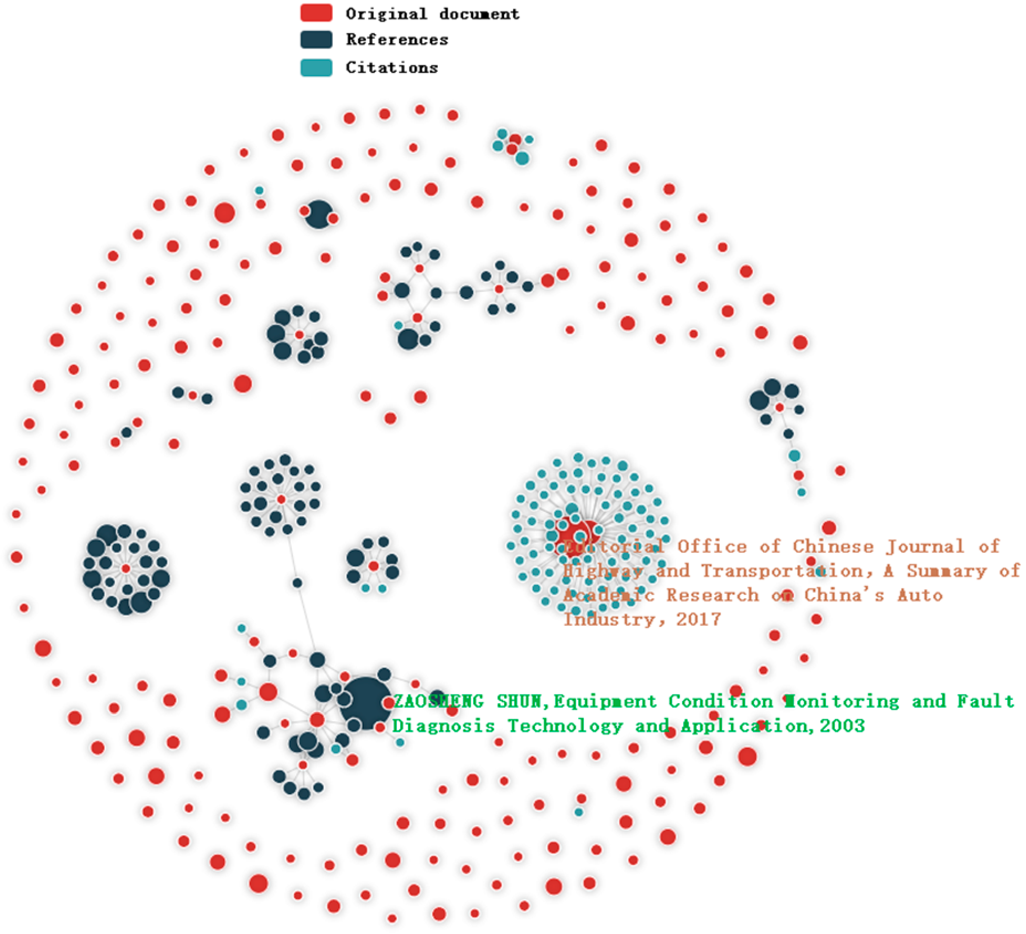 Preprints 69944 g009