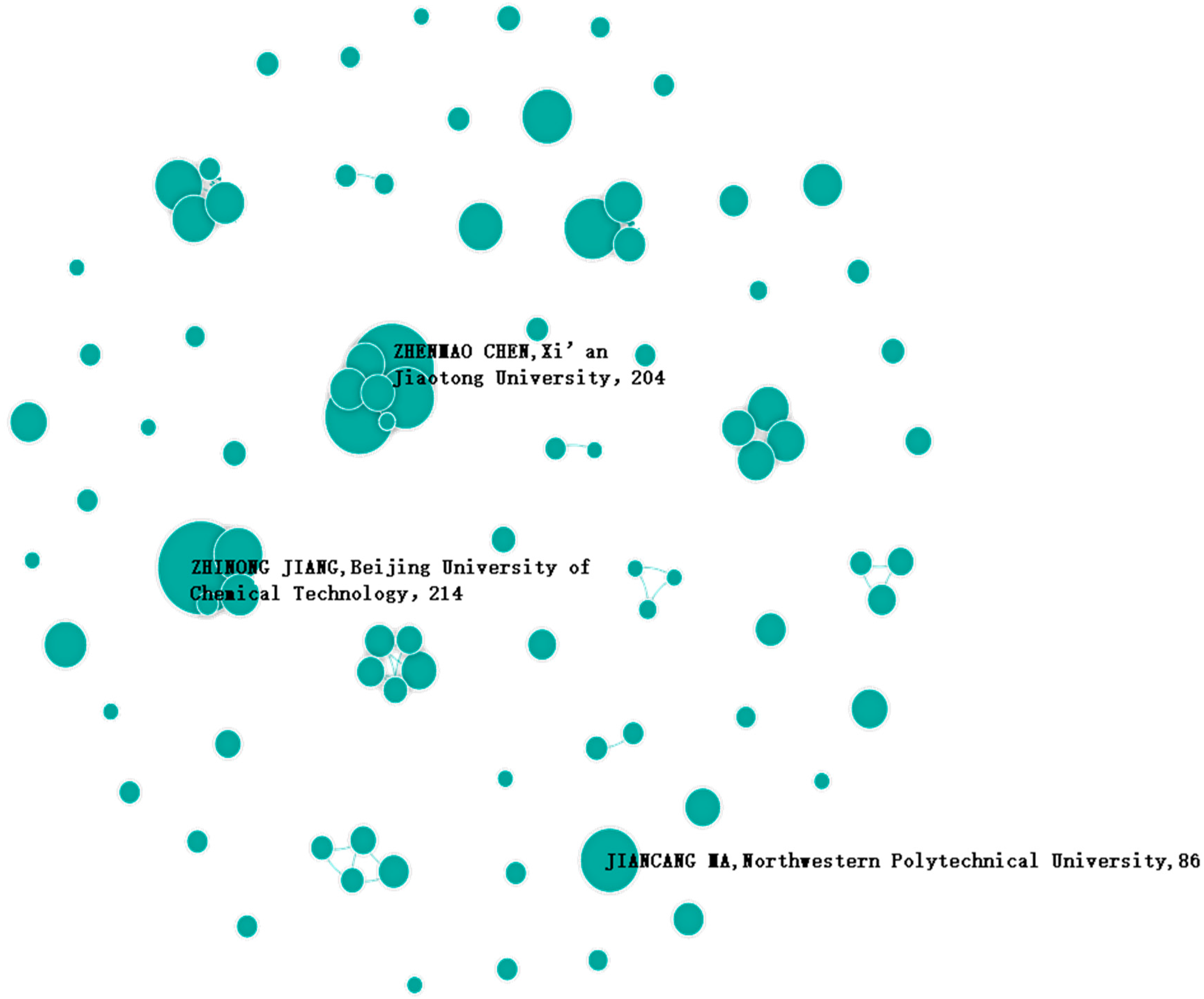 Preprints 69944 g010